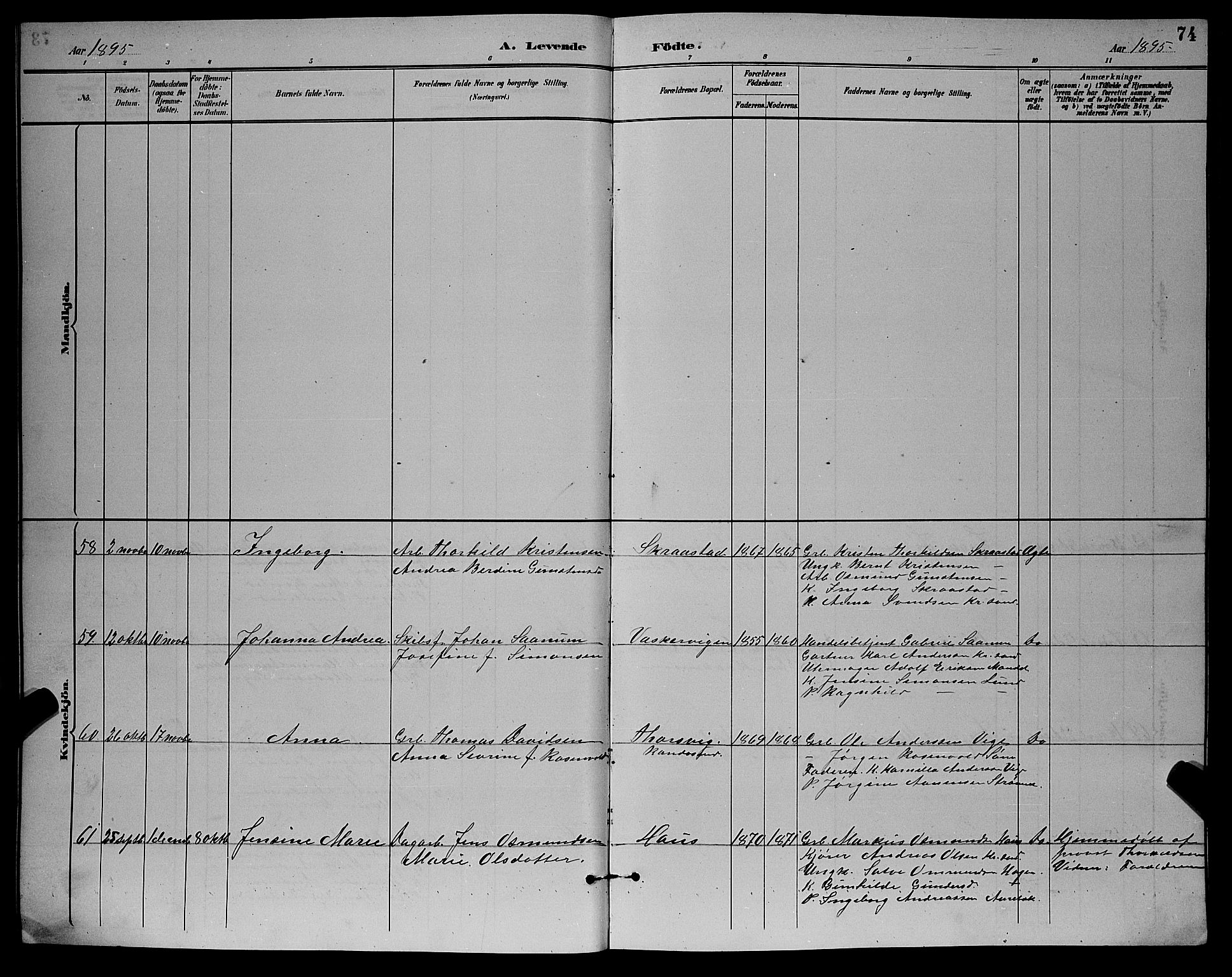 Oddernes sokneprestkontor, AV/SAK-1111-0033/F/Fb/Fba/L0008: Parish register (copy) no. B 8, 1887-1898, p. 74