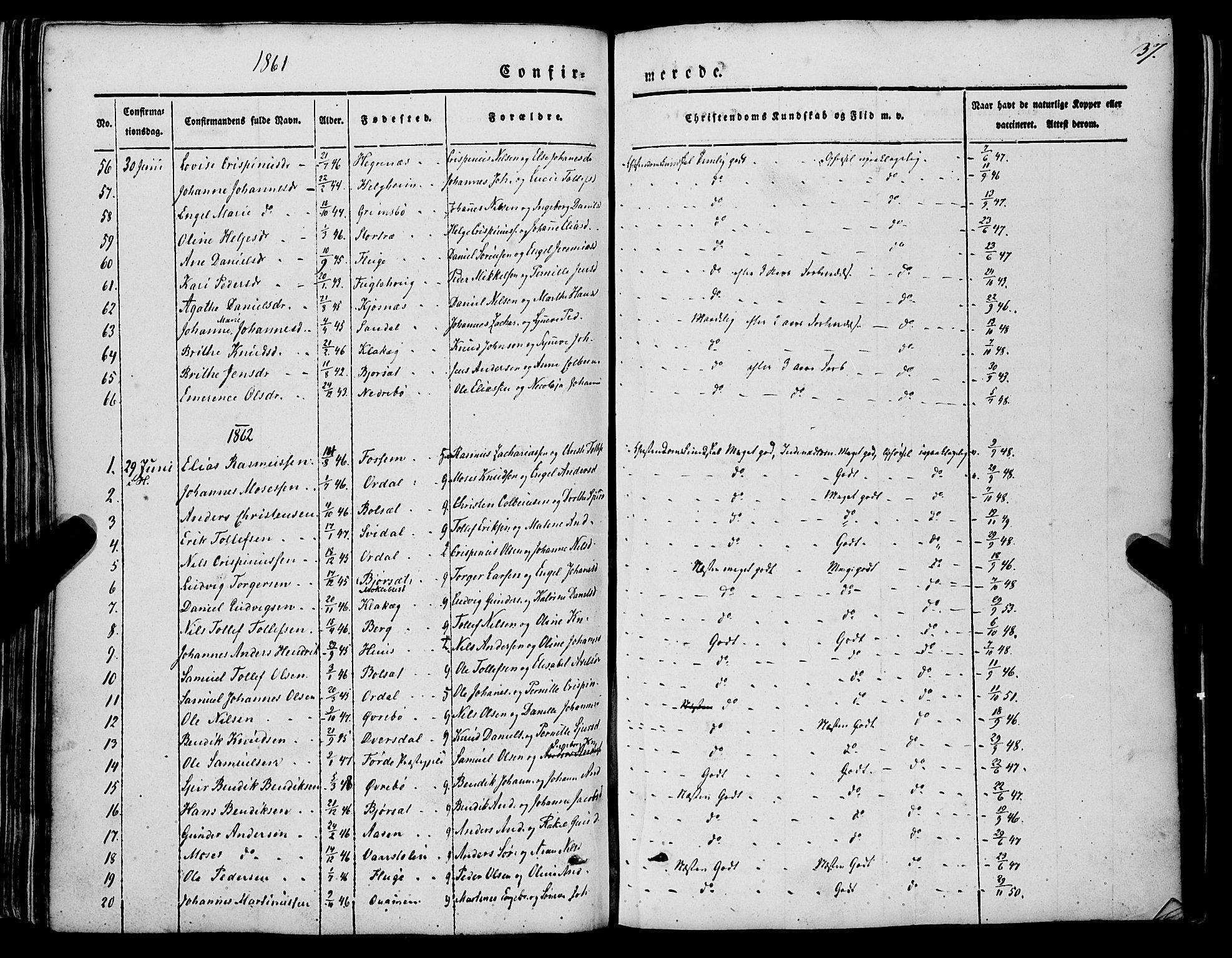 Jølster sokneprestembete, AV/SAB-A-80701/H/Haa/Haaa/L0010: Parish register (official) no. A 10, 1847-1865, p. 37