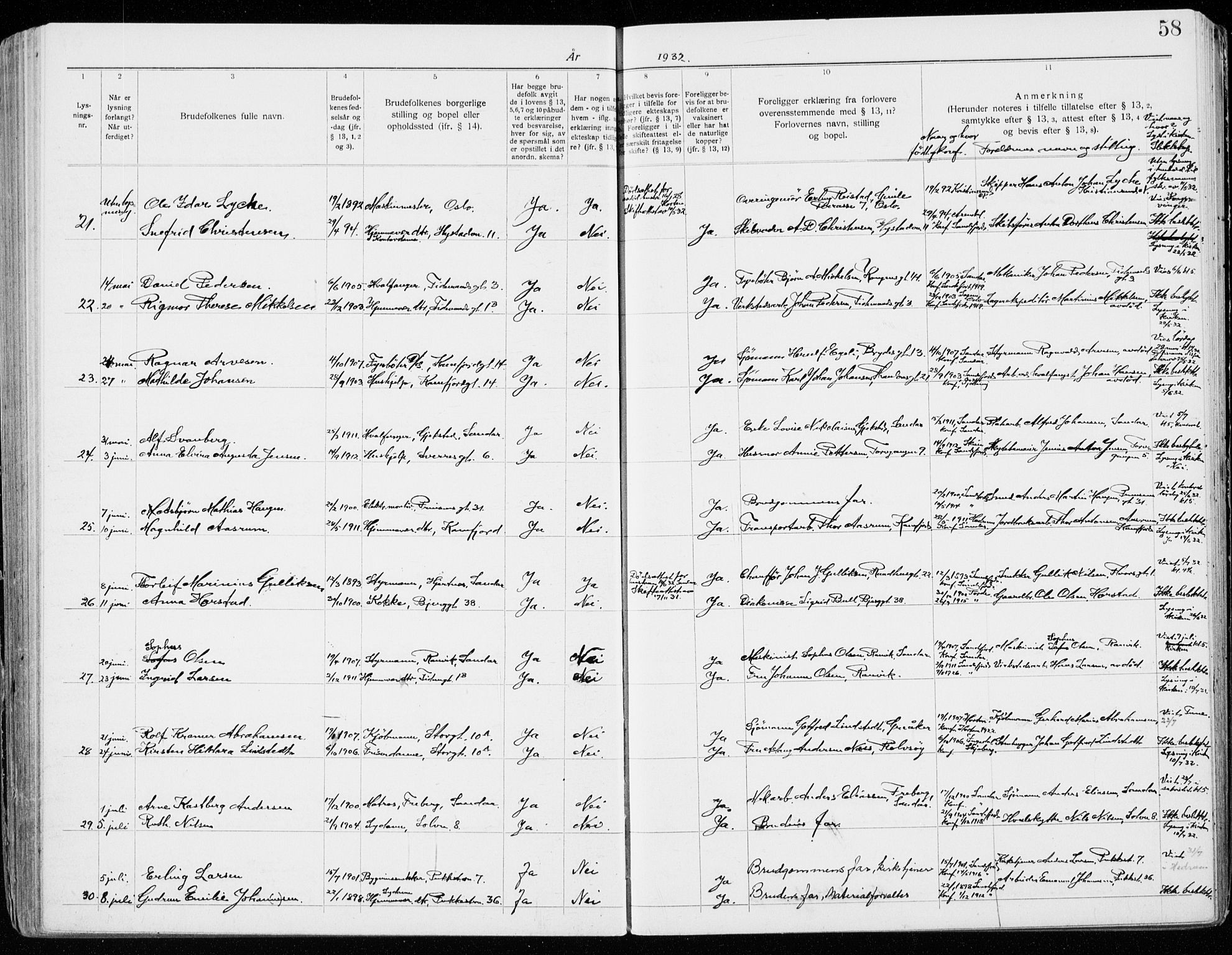 Sandefjord kirkebøker, AV/SAKO-A-315/H/Ha/L0001: Banns register no. 1, 1919-1939, p. 58