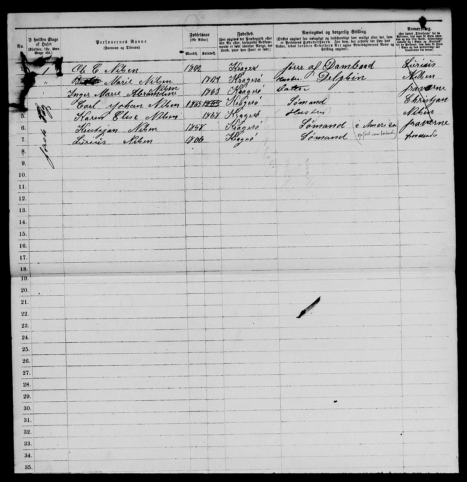 SAKO, 1885 census for 0801 Kragerø, 1885, p. 637