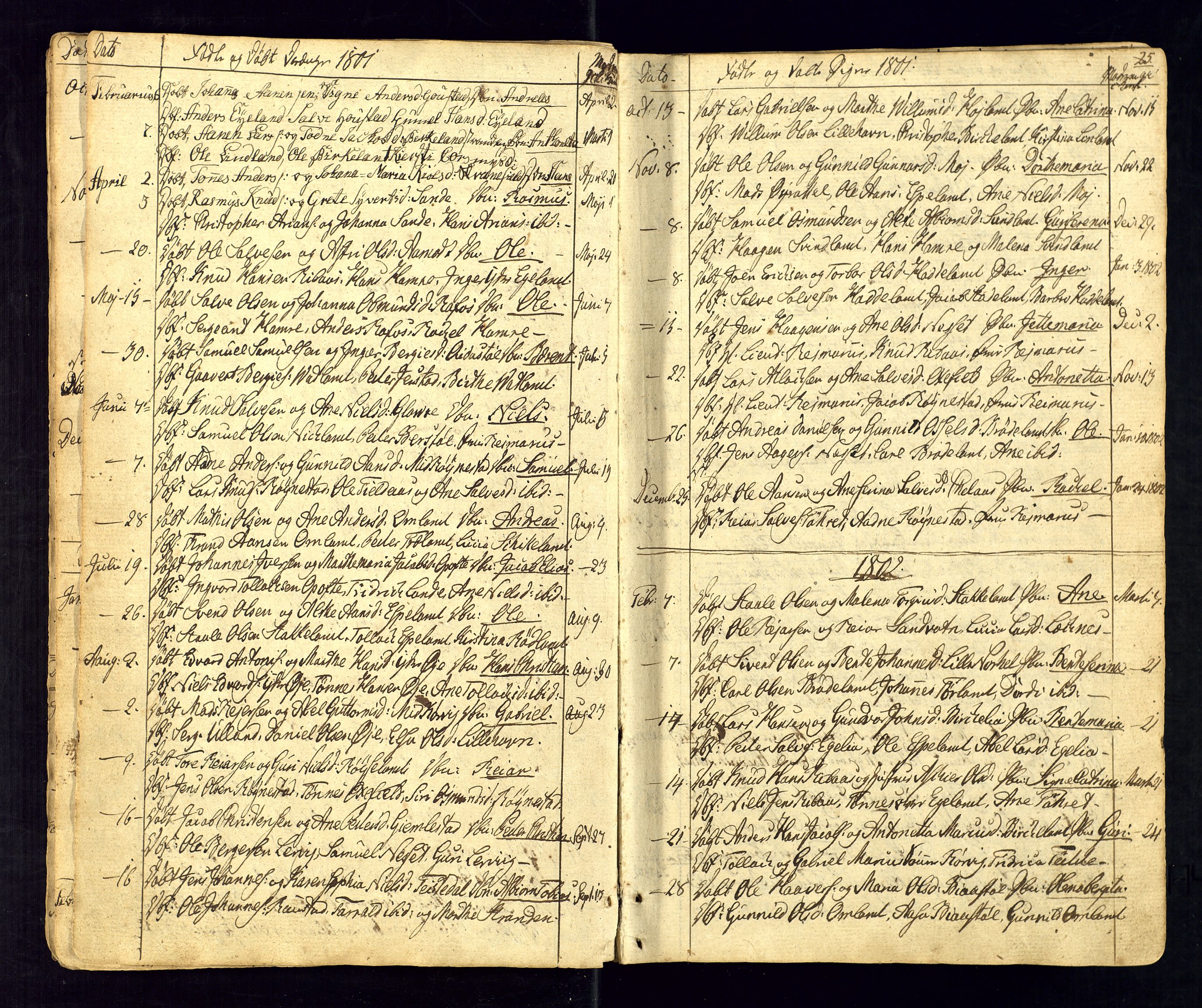 Kvinesdal sokneprestkontor, SAK/1111-0026/F/Fa/Fab/L0002: Parish register (official) no. A 2, 1789-1815, p. 25