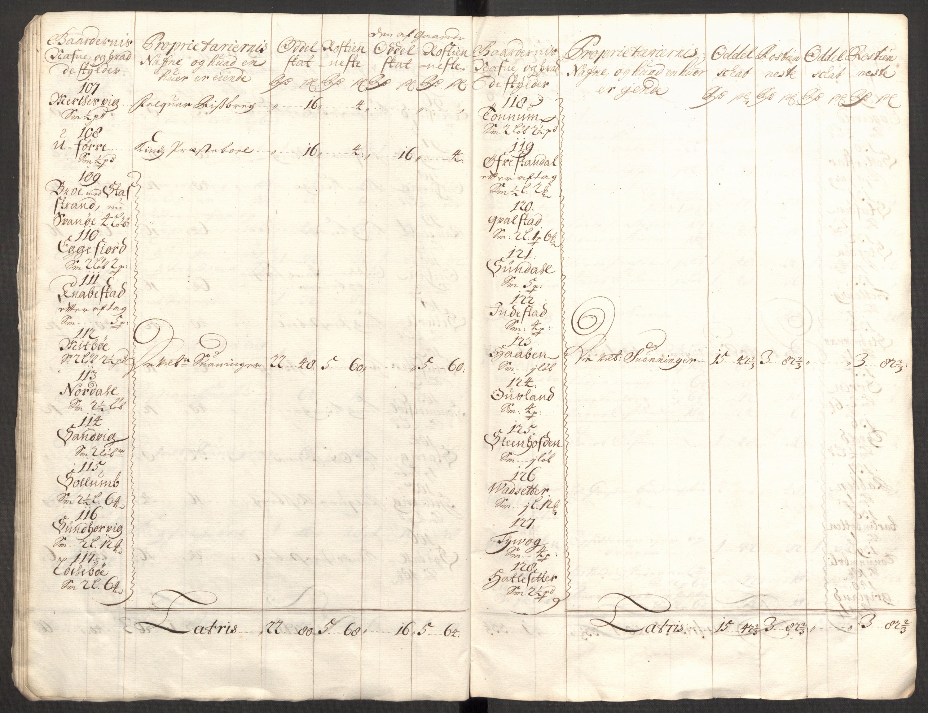 Rentekammeret inntil 1814, Reviderte regnskaper, Fogderegnskap, AV/RA-EA-4092/R53/L3427: Fogderegnskap Sunn- og Nordfjord, 1703, p. 37