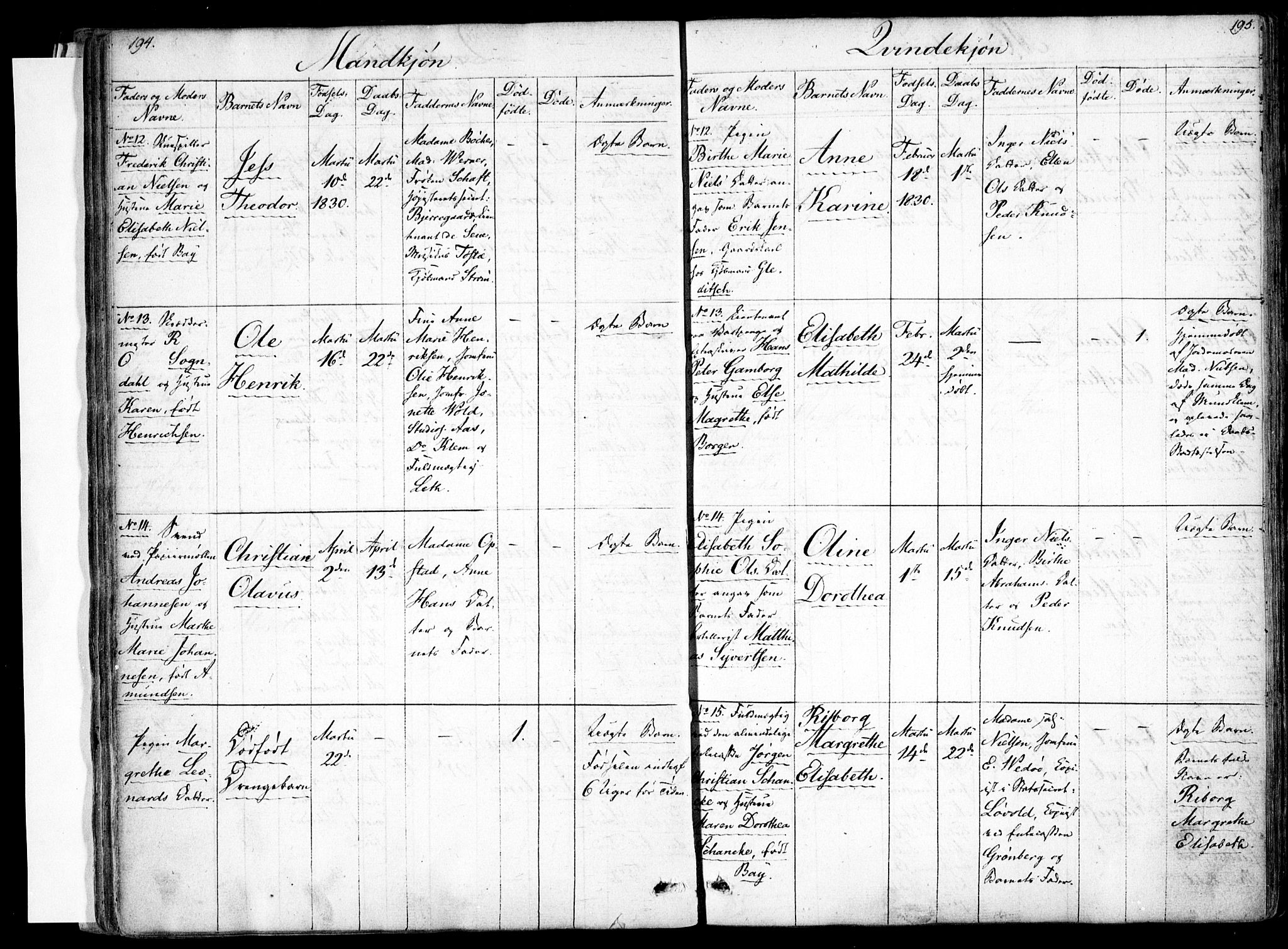 Rikshospitalet prestekontor Kirkebøker, SAO/A-10309b/F/L0001: Parish register (official) no. 1, 1818-1832, p. 194-195