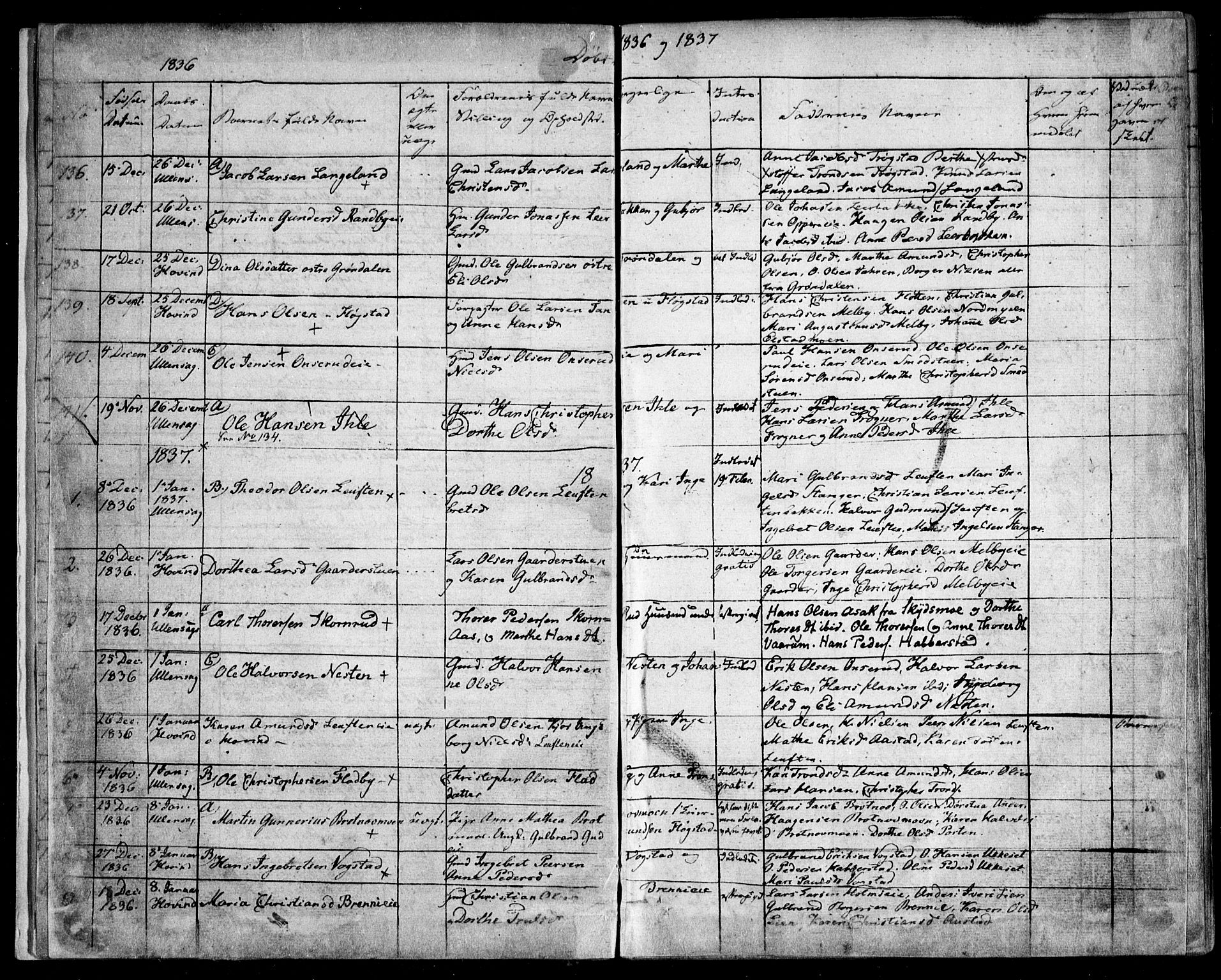 Ullensaker prestekontor Kirkebøker, SAO/A-10236a/F/Fa/L0014.a: Parish register (official) no. I 14A, 1836-1850, p. 8