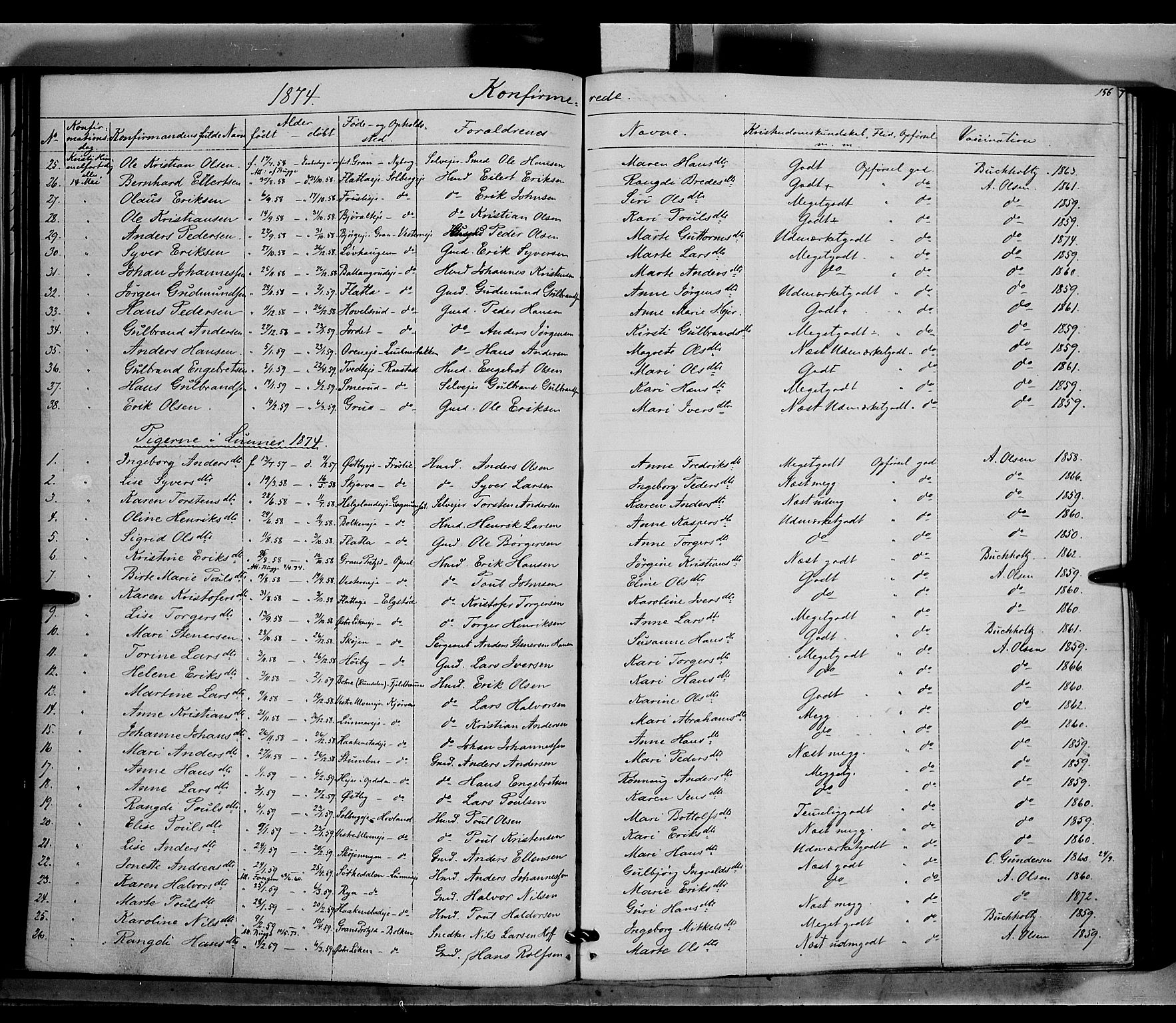 Jevnaker prestekontor, AV/SAH-PREST-116/H/Ha/Haa/L0007: Parish register (official) no. 7, 1858-1876, p. 156