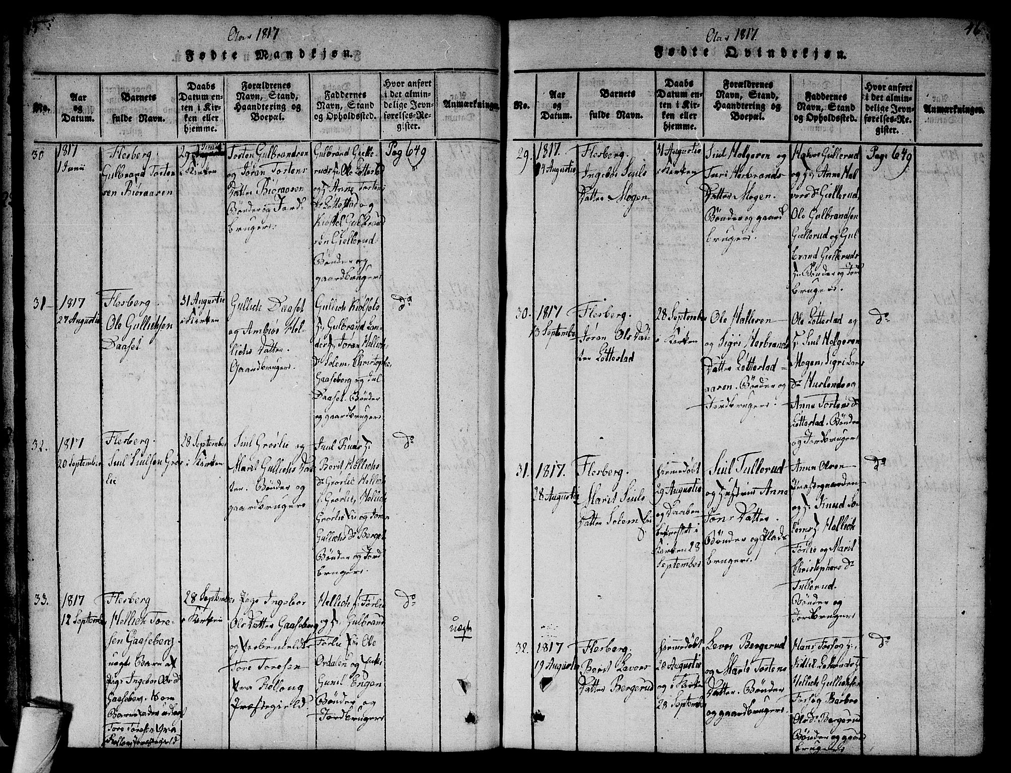 Flesberg kirkebøker, AV/SAKO-A-18/F/Fa/L0005: Parish register (official) no. I 5, 1816-1834, p. 45-46