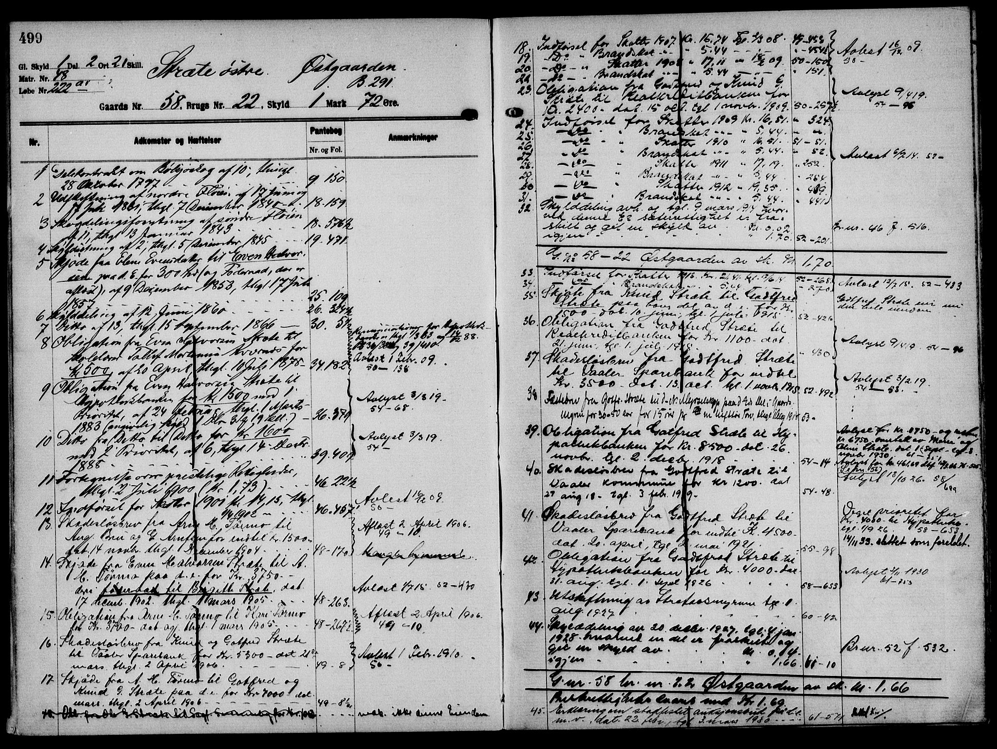 Solør tingrett, AV/SAH-TING-008/H/Ha/Hak/L0004: Mortgage register no. IV, 1900-1935, p. 499