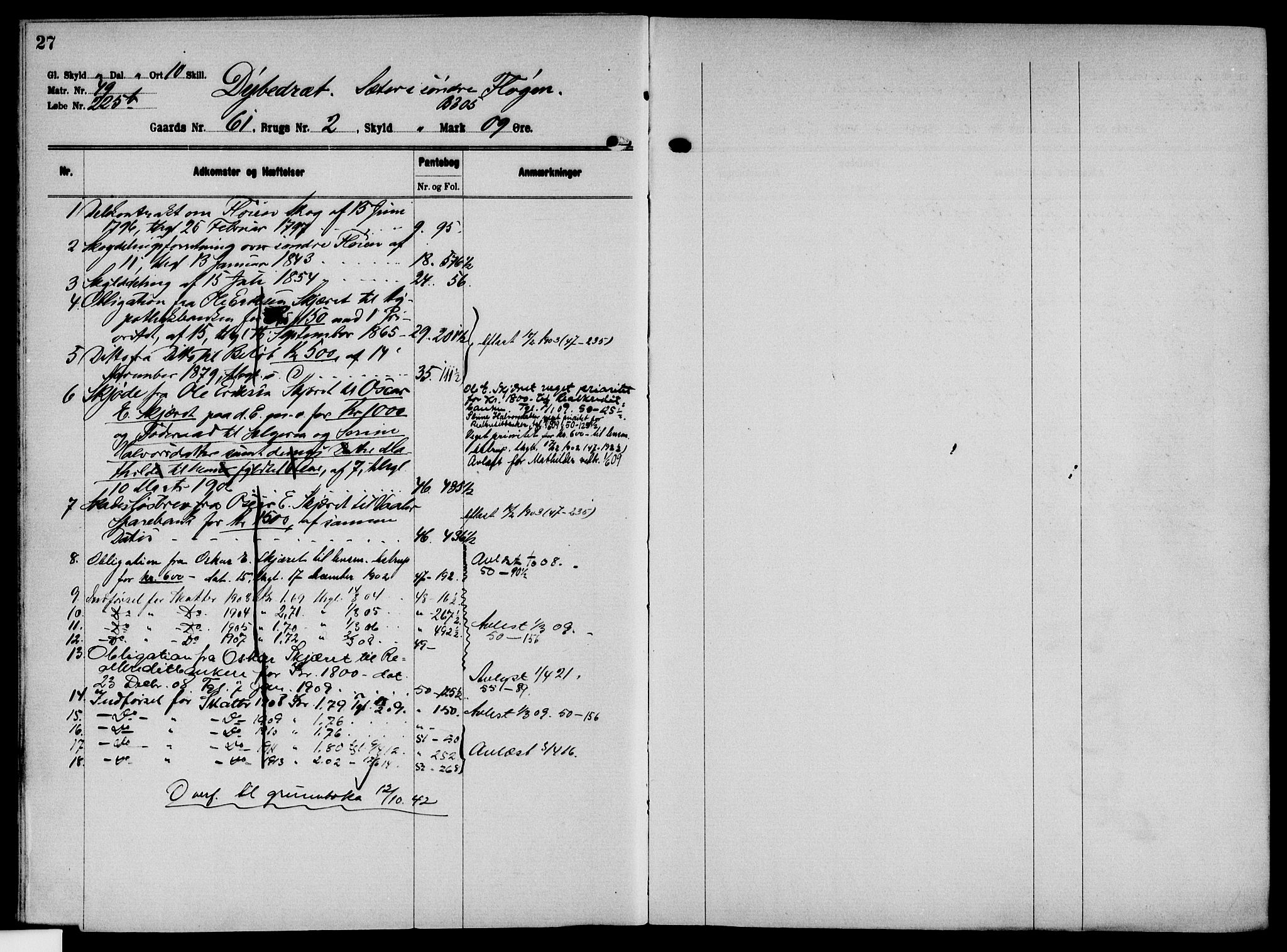 Solør tingrett, AV/SAH-TING-008/H/Ha/Hak/L0005: Mortgage register no. V, 1900-1935, p. 27