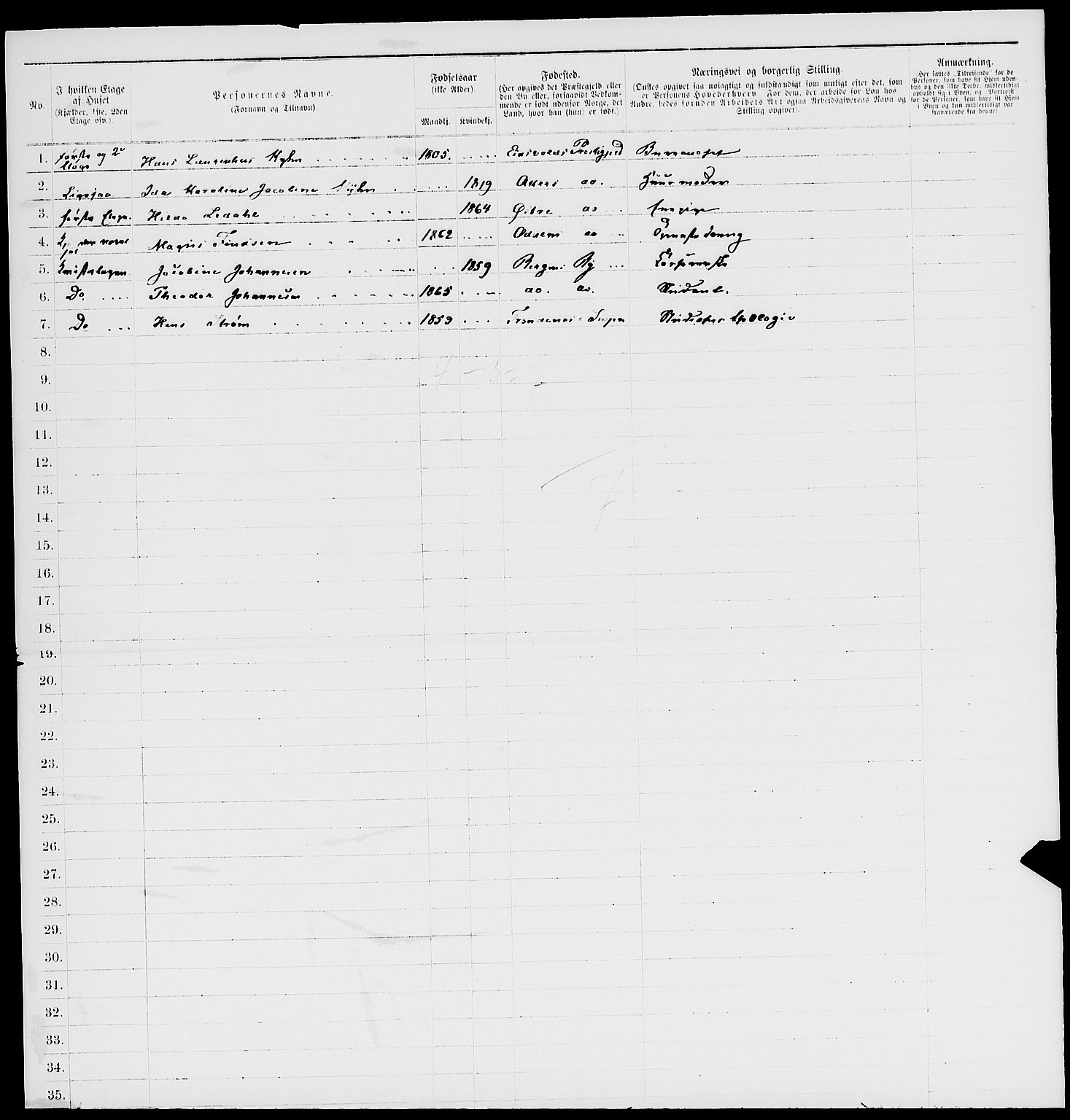 RA, 1885 census for 0301 Kristiania, 1885, p. 2949