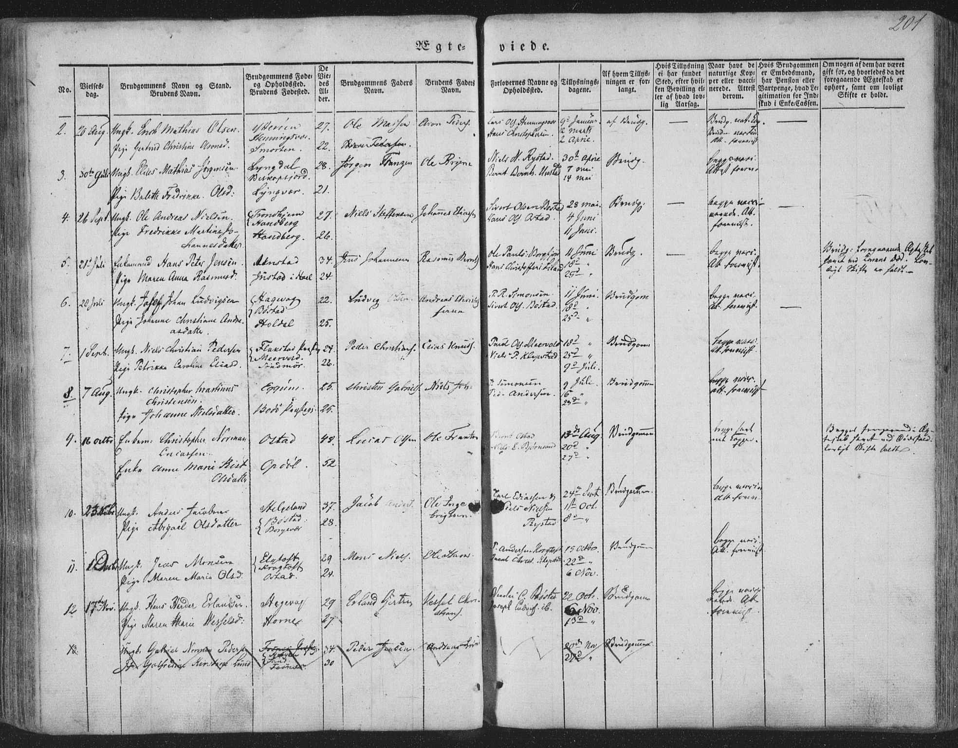 Ministerialprotokoller, klokkerbøker og fødselsregistre - Nordland, AV/SAT-A-1459/880/L1131: Parish register (official) no. 880A05, 1844-1868, p. 201