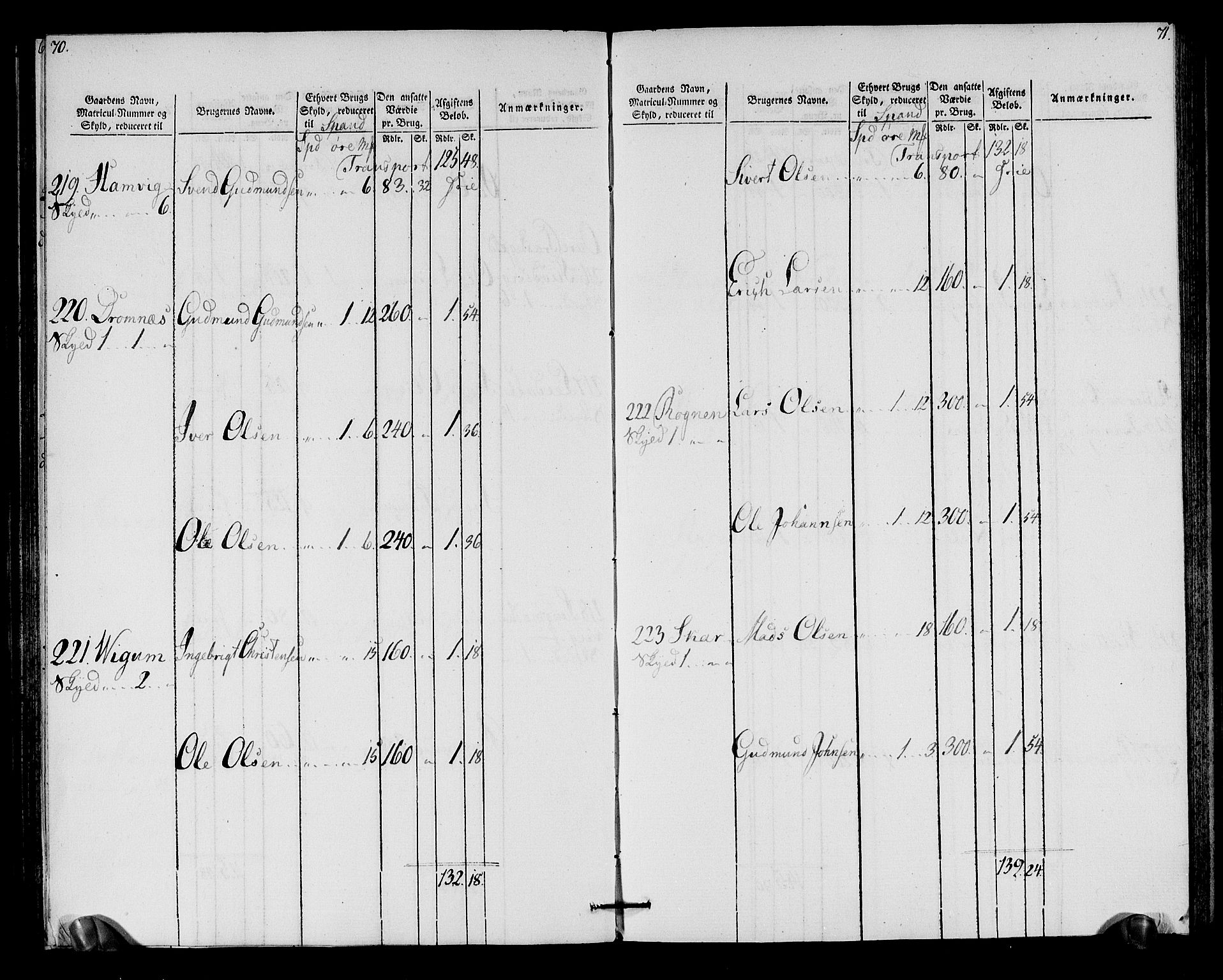 Rentekammeret inntil 1814, Realistisk ordnet avdeling, AV/RA-EA-4070/N/Ne/Nea/L0146: Fosen fogderi. Oppebørselsregister, 1803-1804, p. 38