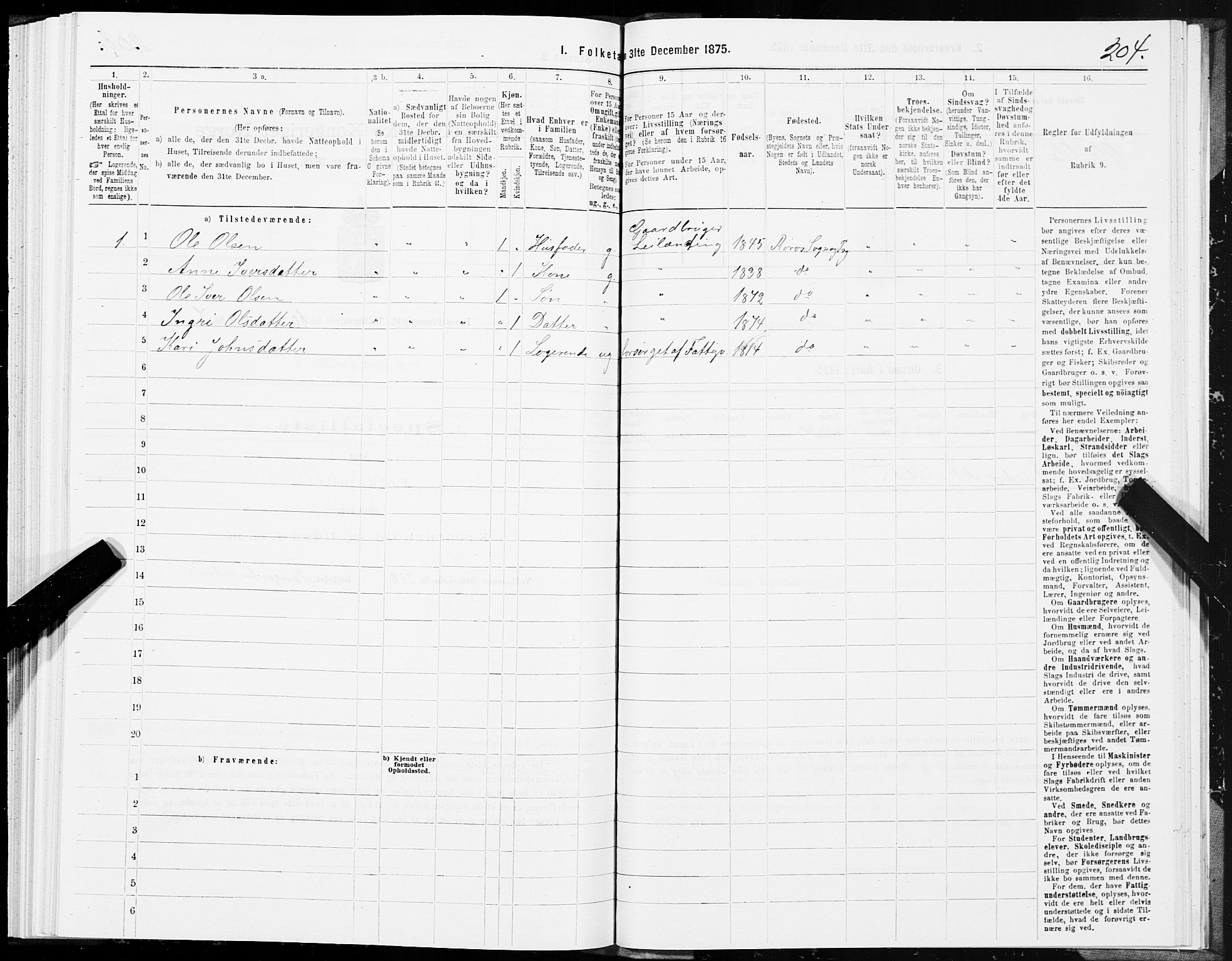 SAT, 1875 census for 1640P Røros, 1875, p. 5204