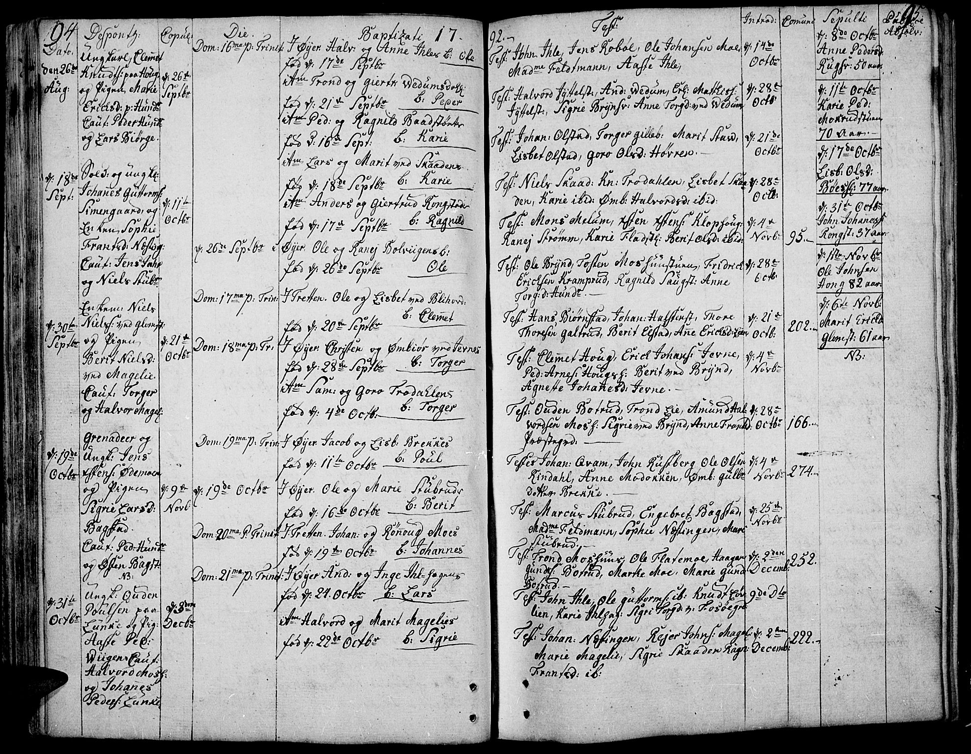 Øyer prestekontor, SAH/PREST-084/H/Ha/Haa/L0003: Parish register (official) no. 3, 1784-1824, p. 94-95