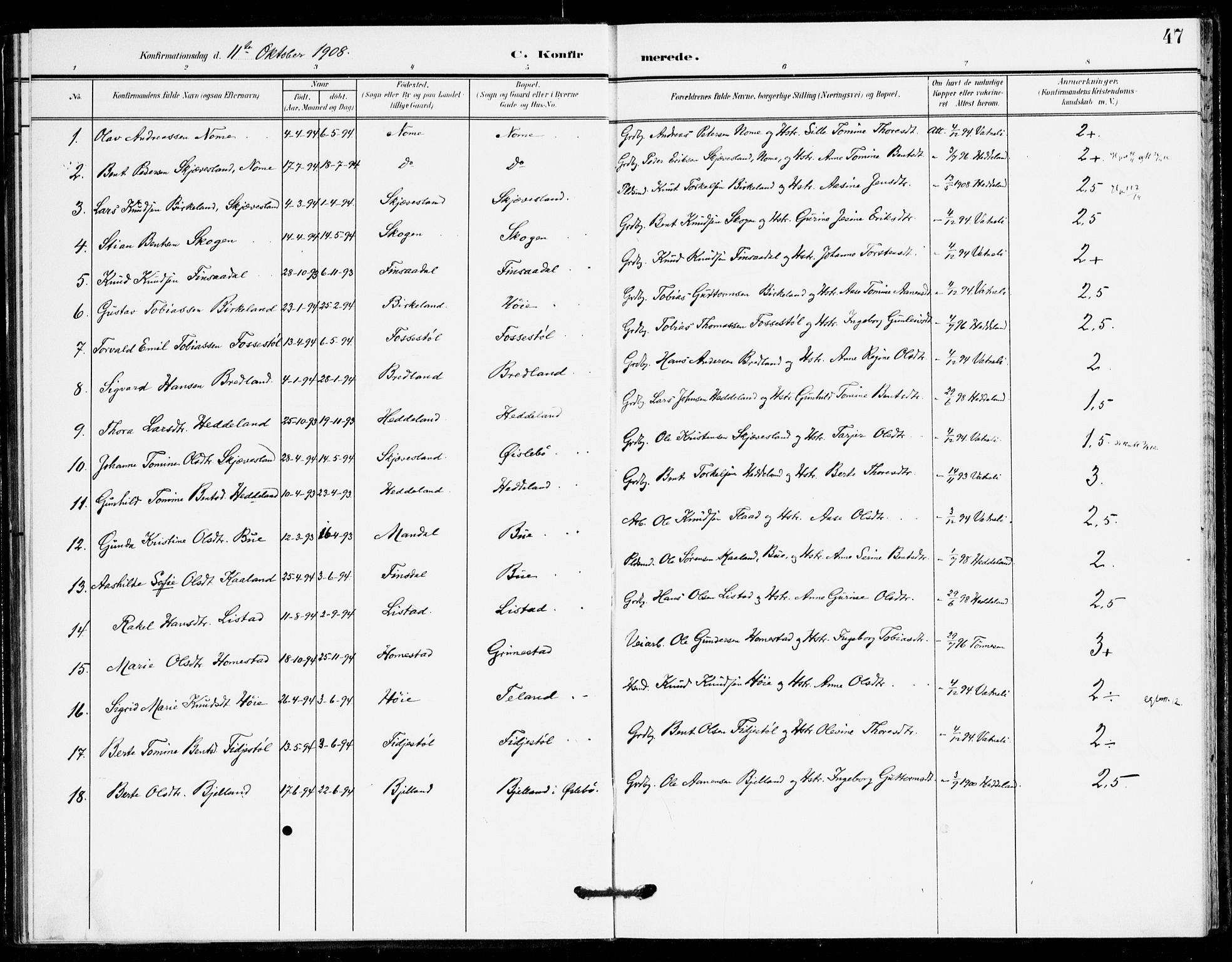 Holum sokneprestkontor, AV/SAK-1111-0022/F/Fa/Fac/L0005: Parish register (official) no. A 5, 1908-1930, p. 47