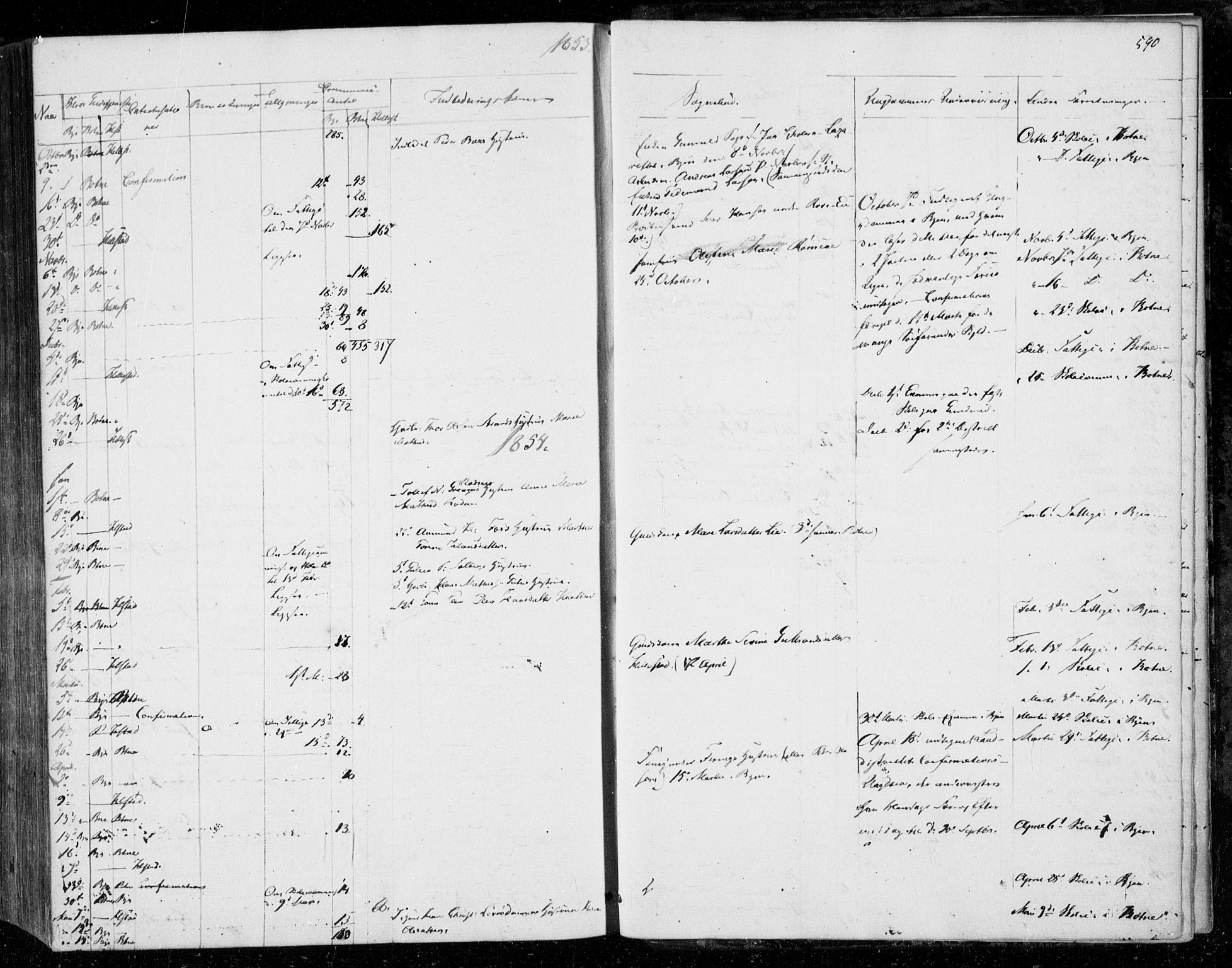 Holmestrand kirkebøker, SAKO/A-346/F/Fa/L0002: Parish register (official) no. 2, 1840-1866, p. 590