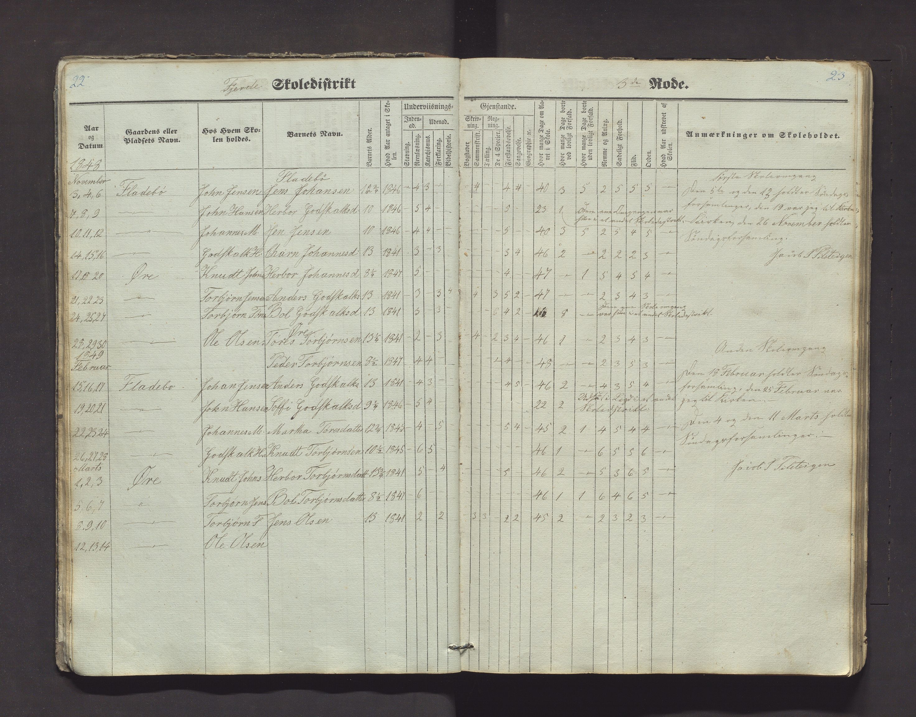 Kvinnherad kommune. Barneskulane, IKAH/1224-231/F/Fd/L0001: Skuleprotokoll for Årvikstranden, Gjetingsdalen og Nordre Pollen krinsar i 4. skuledistrikt , 1846-1872