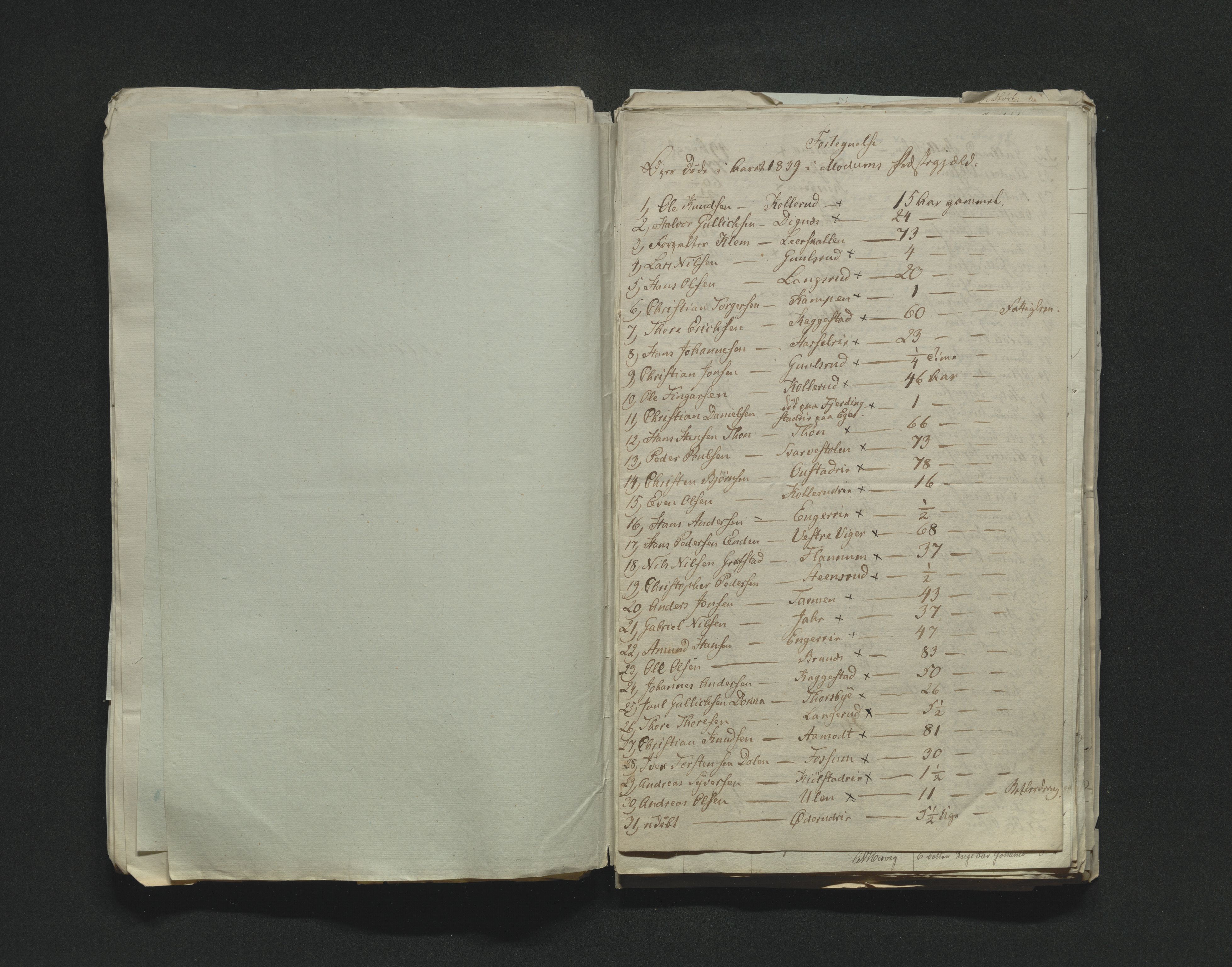 Eiker, Modum og Sigdal sorenskriveri, AV/SAKO-A-123/H/Ha/Hab/L0005: Dødsfallsmeldinger, 1837-1840