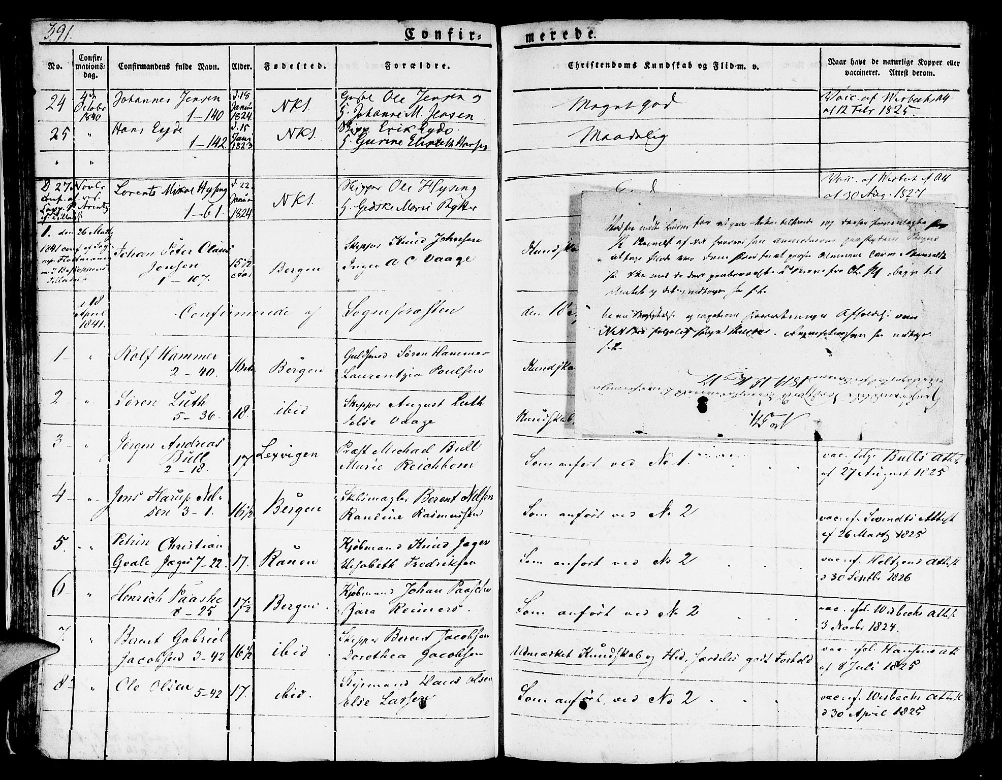 Nykirken Sokneprestembete, SAB/A-77101/H/Hab: Parish register (copy) no. A 5II, 1821-1843, p. 391