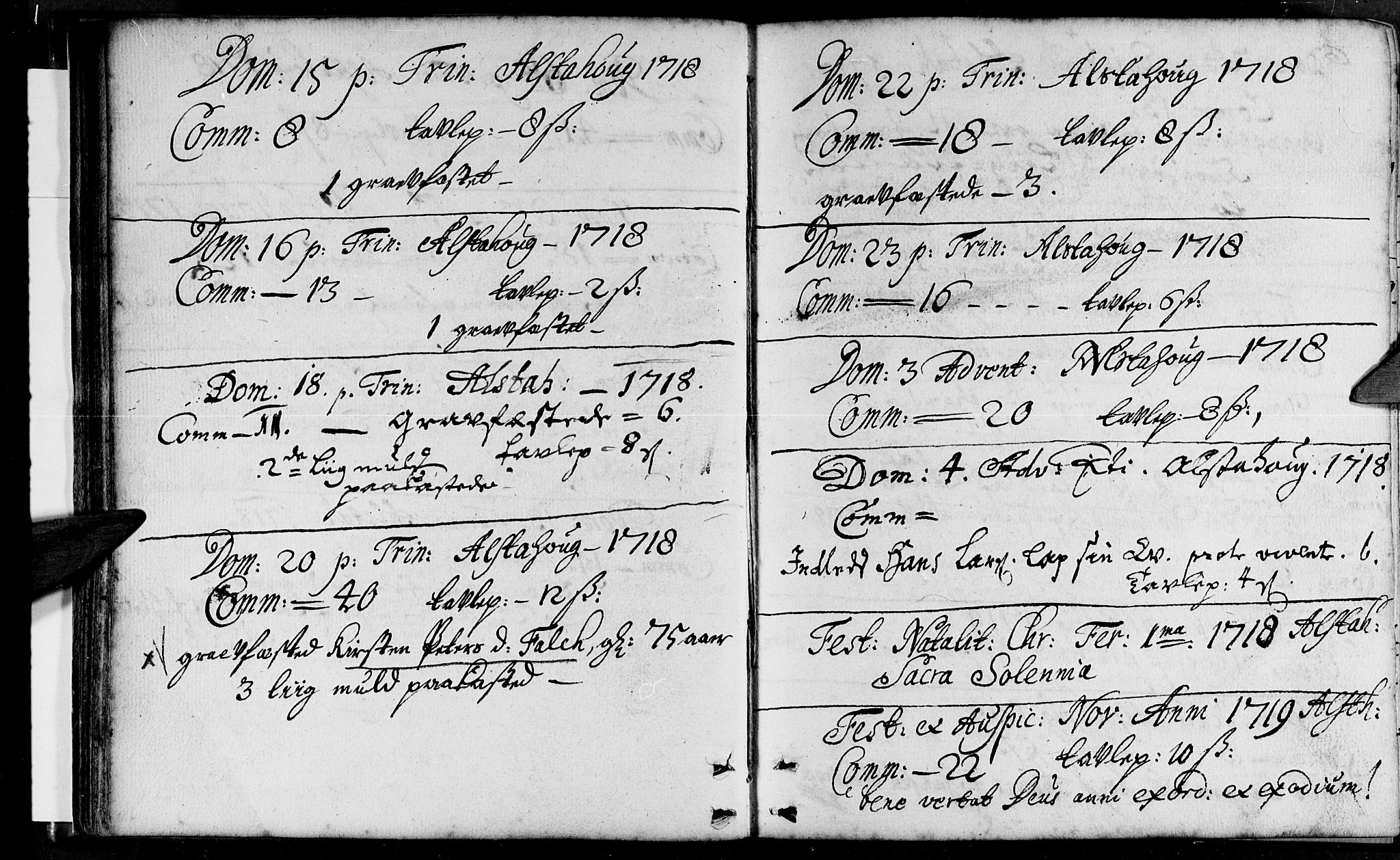 Ministerialprotokoller, klokkerbøker og fødselsregistre - Nordland, AV/SAT-A-1459/830/L0432: Parish register (official) no. 830A01, 1714-1737