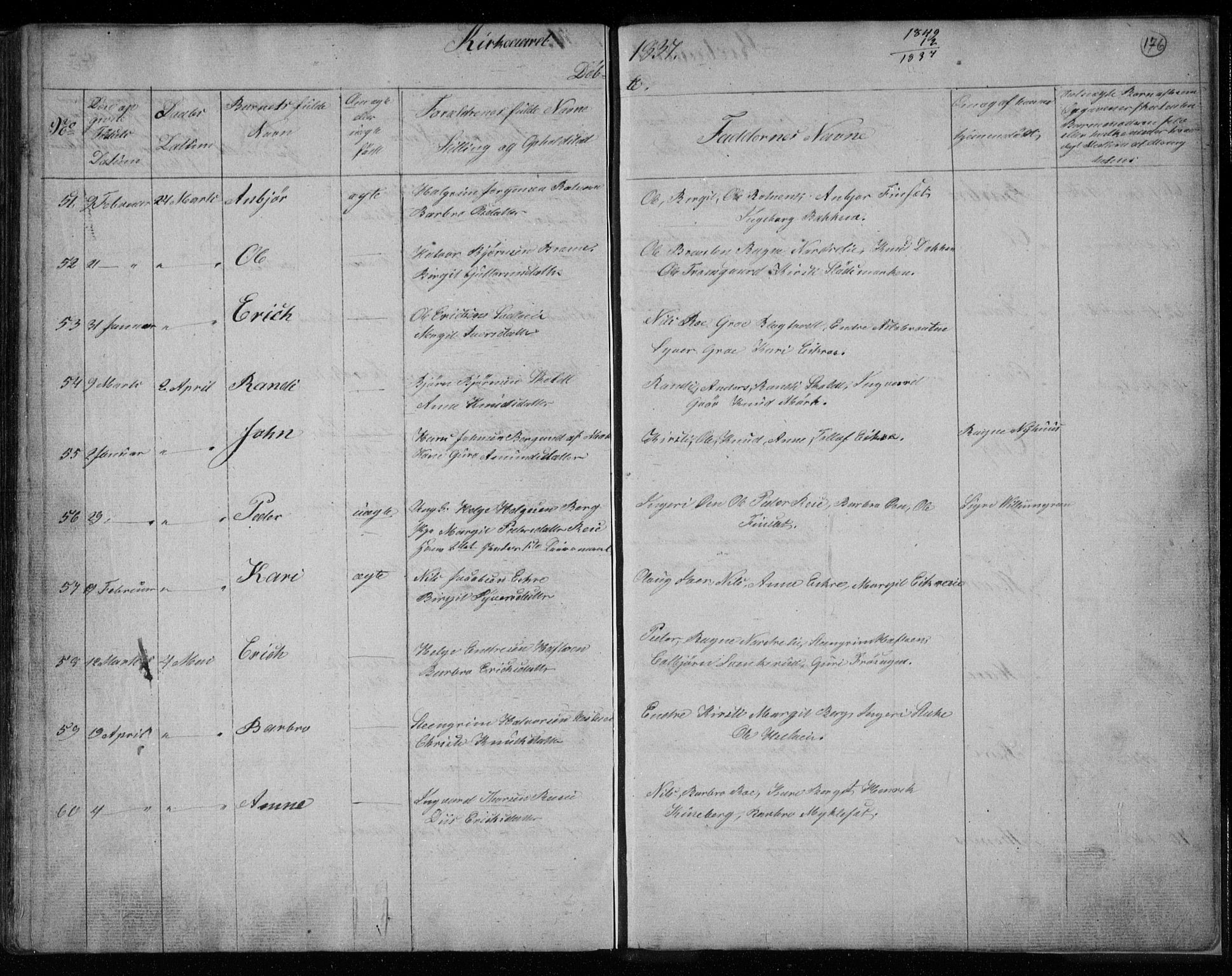 Gol kirkebøker, AV/SAKO-A-226/F/Fa/L0001: Parish register (official) no. I 1, 1821-1837, p. 176