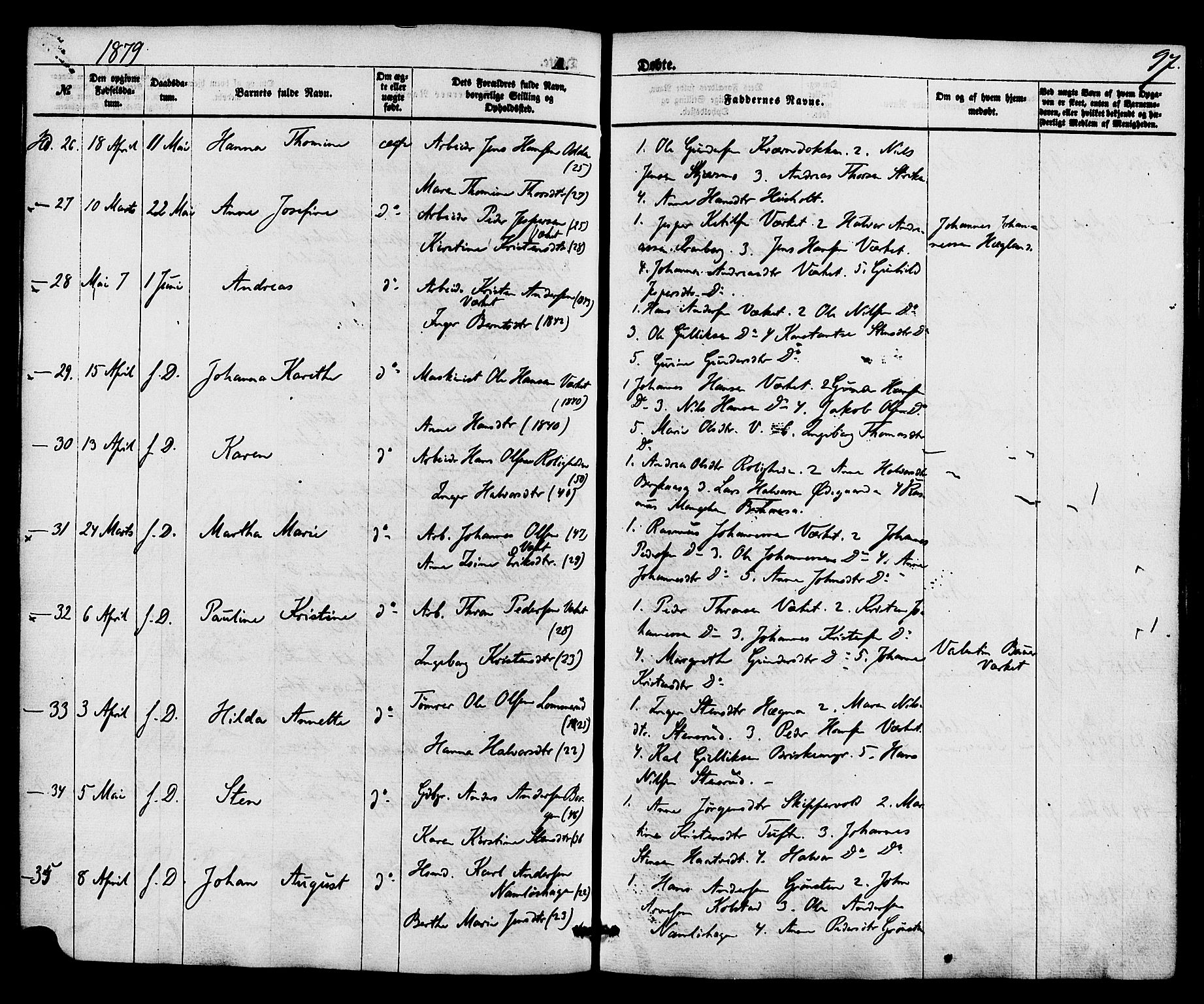 Holla kirkebøker, AV/SAKO-A-272/F/Fa/L0007: Parish register (official) no. 7, 1869-1881, p. 97