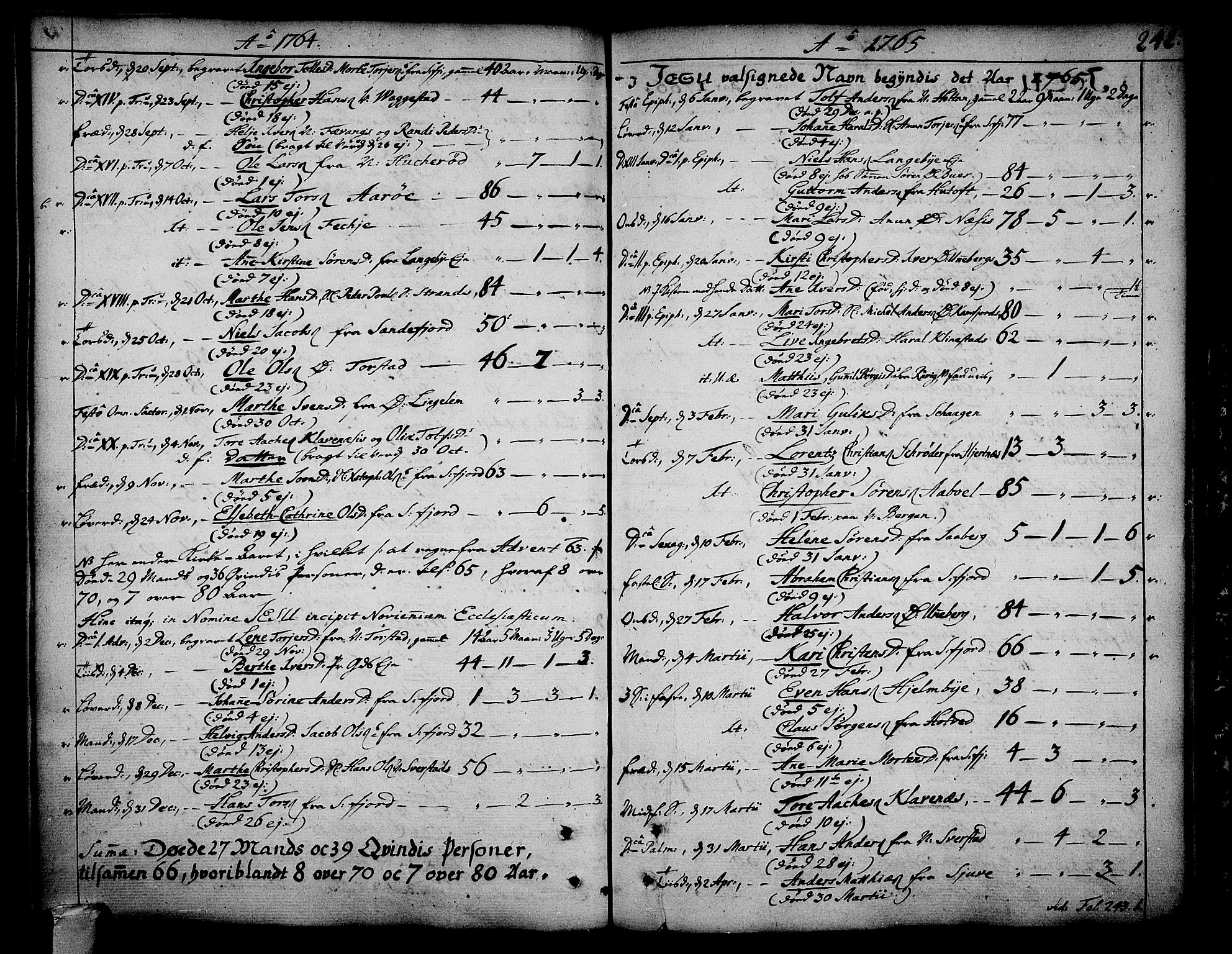 Sandar kirkebøker, SAKO/A-243/F/Fa/L0002: Parish register (official) no. 2, 1733-1788, p. 242