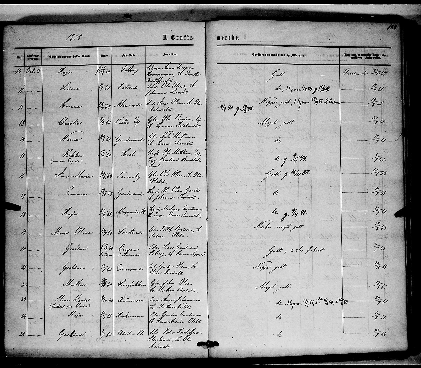 Våler prestekontor, Hedmark, SAH/PREST-040/H/Ha/Haa/L0002: Parish register (official) no. 2, 1867-1878, p. 188