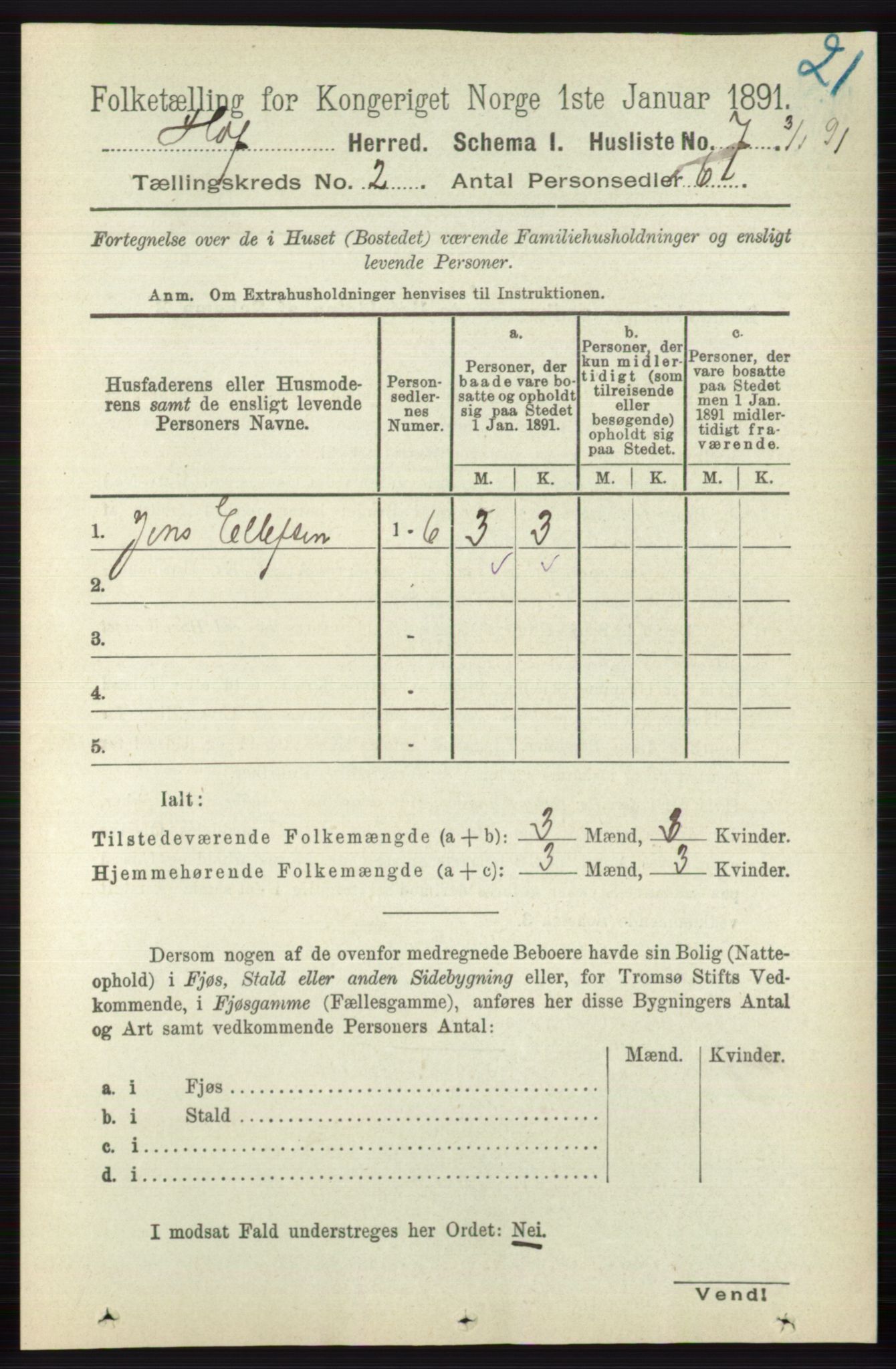 RA, 1891 census for 0714 Hof, 1891, p. 403