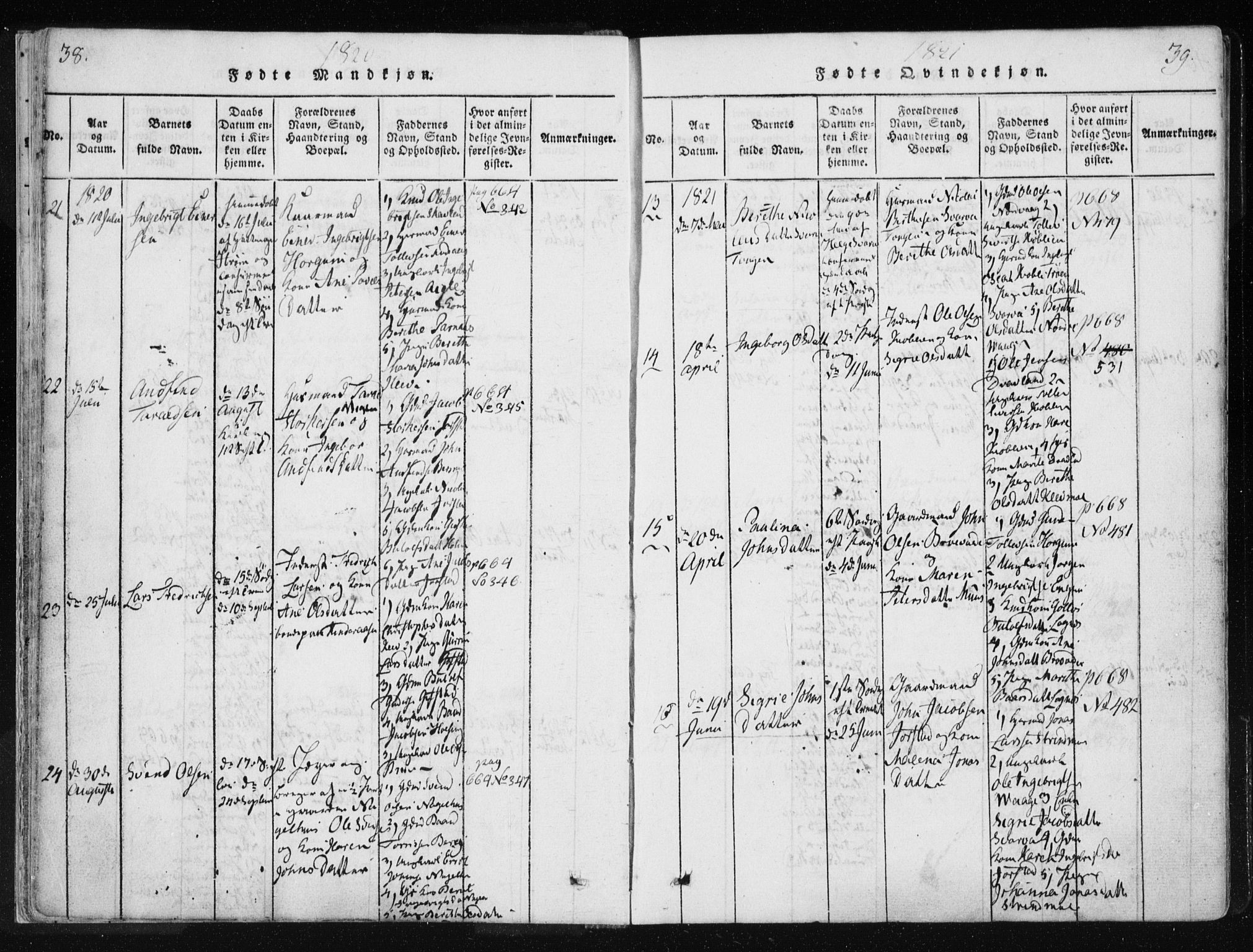 Ministerialprotokoller, klokkerbøker og fødselsregistre - Nord-Trøndelag, AV/SAT-A-1458/749/L0469: Parish register (official) no. 749A03, 1817-1857, p. 38-39