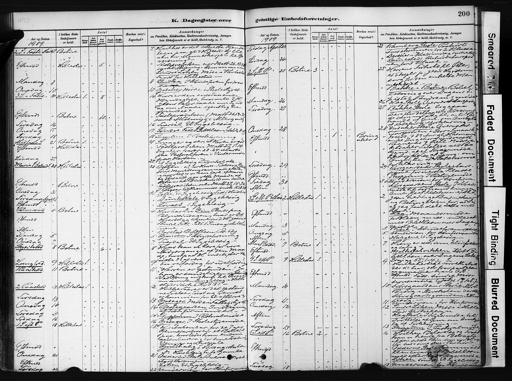 Botne kirkebøker, AV/SAKO-A-340/F/Fb/L0001: Parish register (official) no. II 1, 1878-1902, p. 200