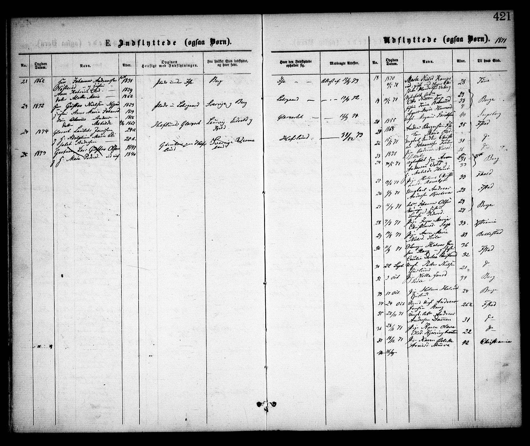 Skjeberg prestekontor Kirkebøker, AV/SAO-A-10923/F/Fa/L0008: Parish register (official) no. I 8, 1869-1885, p. 421