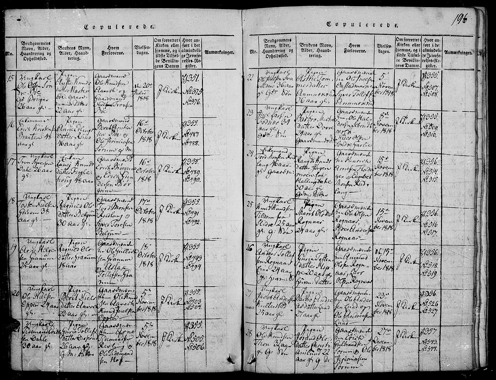 Nord-Aurdal prestekontor, SAH/PREST-132/H/Ha/Haa/L0002: Parish register (official) no. 2, 1816-1828, p. 196