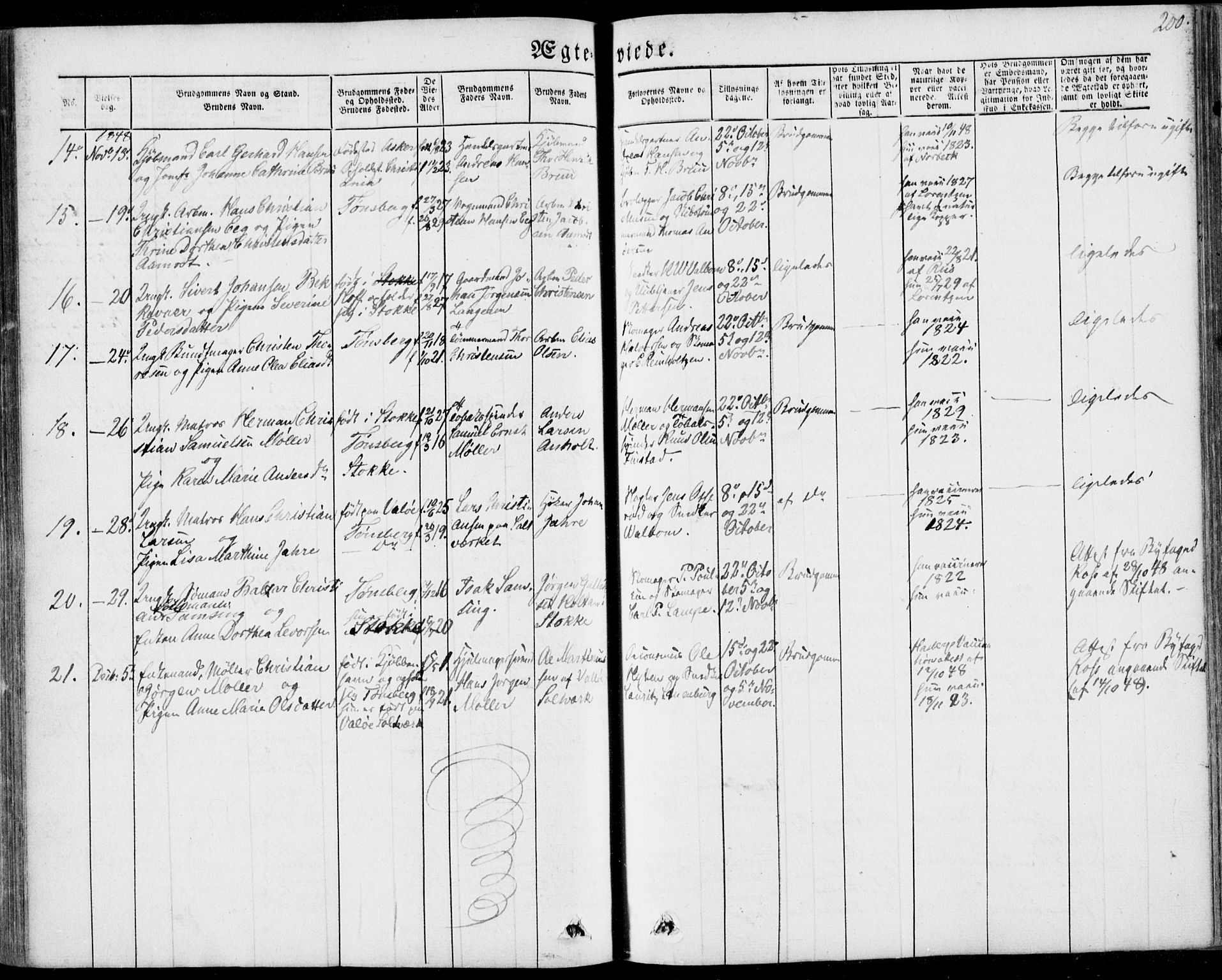 Tønsberg kirkebøker, SAKO/A-330/F/Fa/L0007: Parish register (official) no. I 7, 1845-1854, p. 200