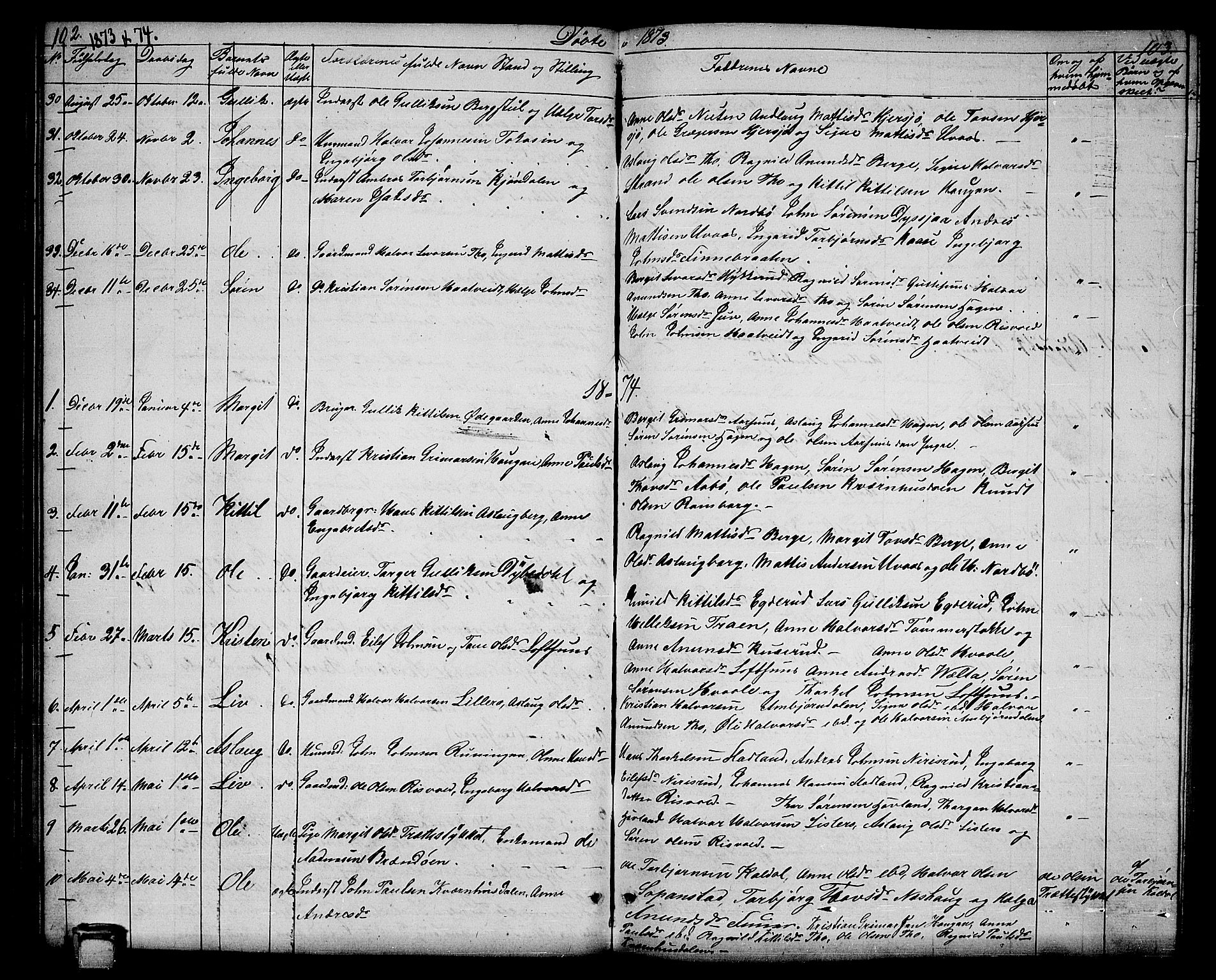 Hjartdal kirkebøker, SAKO/A-270/G/Ga/L0002: Parish register (copy) no. I 2, 1854-1888, p. 102-103