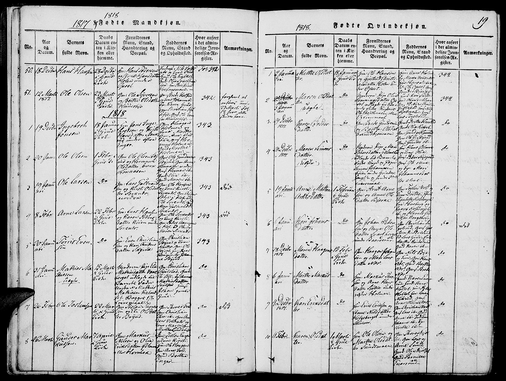 Grue prestekontor, SAH/PREST-036/H/Ha/Hab/L0002: Parish register (copy) no. 2, 1815-1841, p. 19