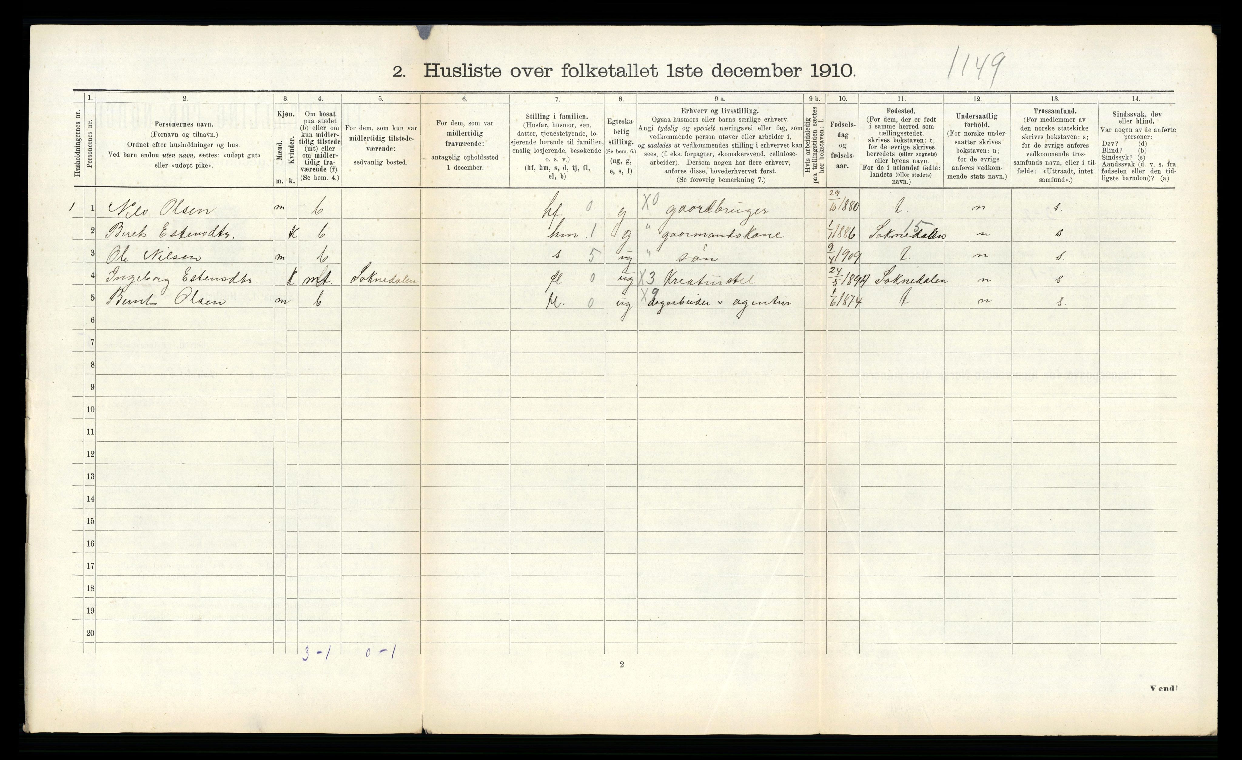 RA, 1910 census for Singsås, 1910, p. 411