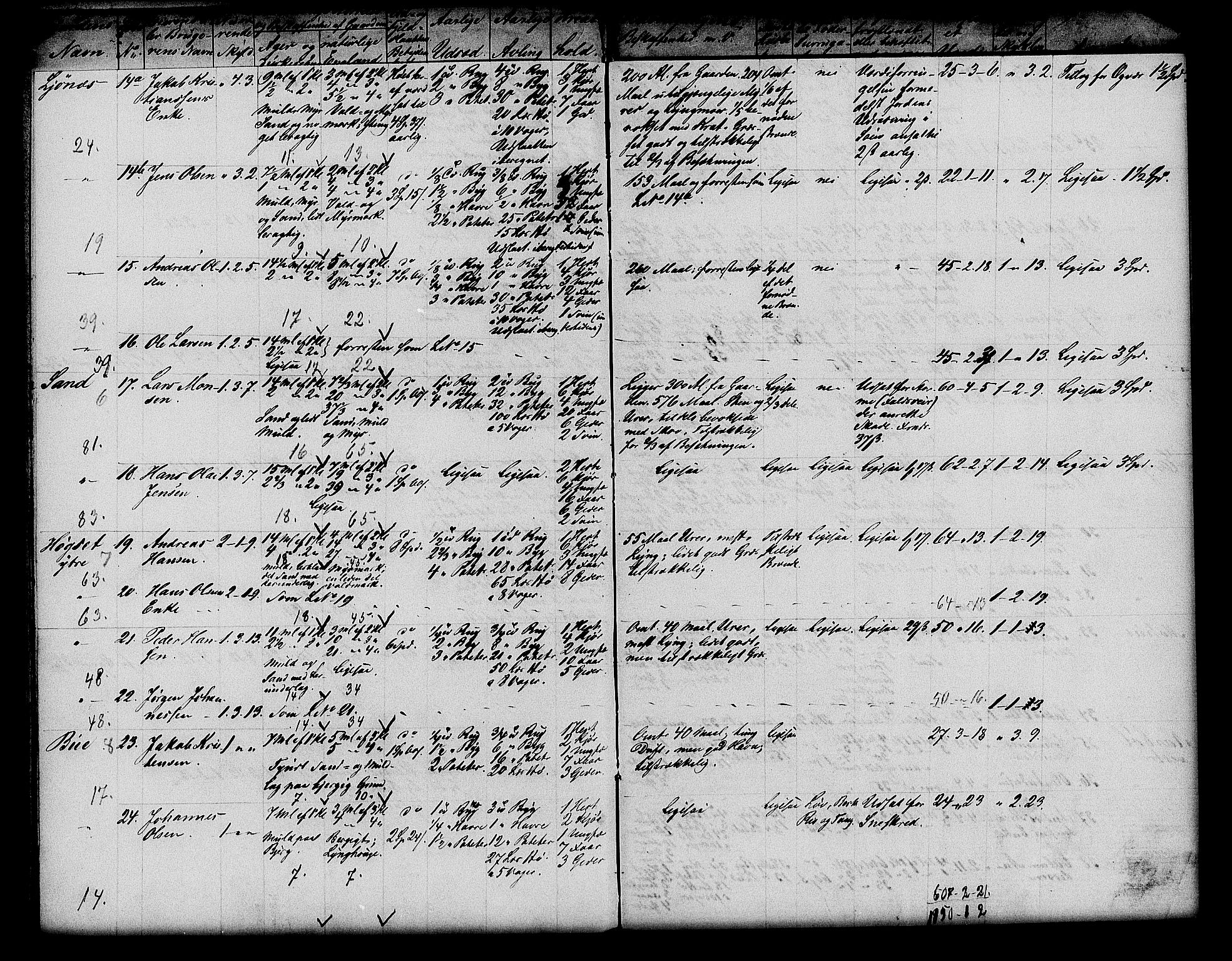 Matrikkelrevisjonen av 1863, AV/RA-S-1530/F/Fe/L0380: Skjerstad (Fauske), 1863