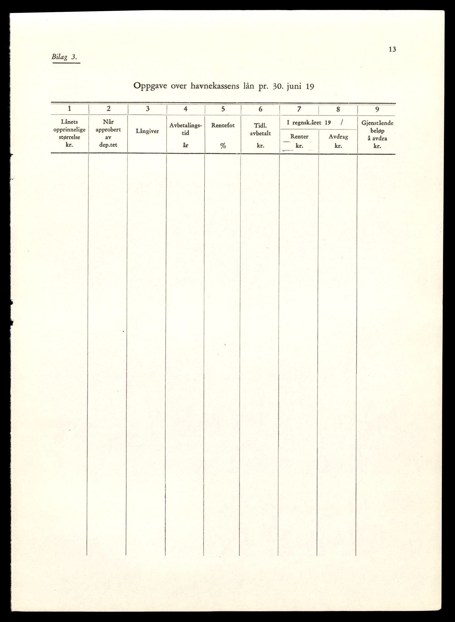 Norges statsbaner (NSB) - Trondheim distrikt, SAT/A-6436/0002/Dd/L0817: --, 1953-1980, p. 385