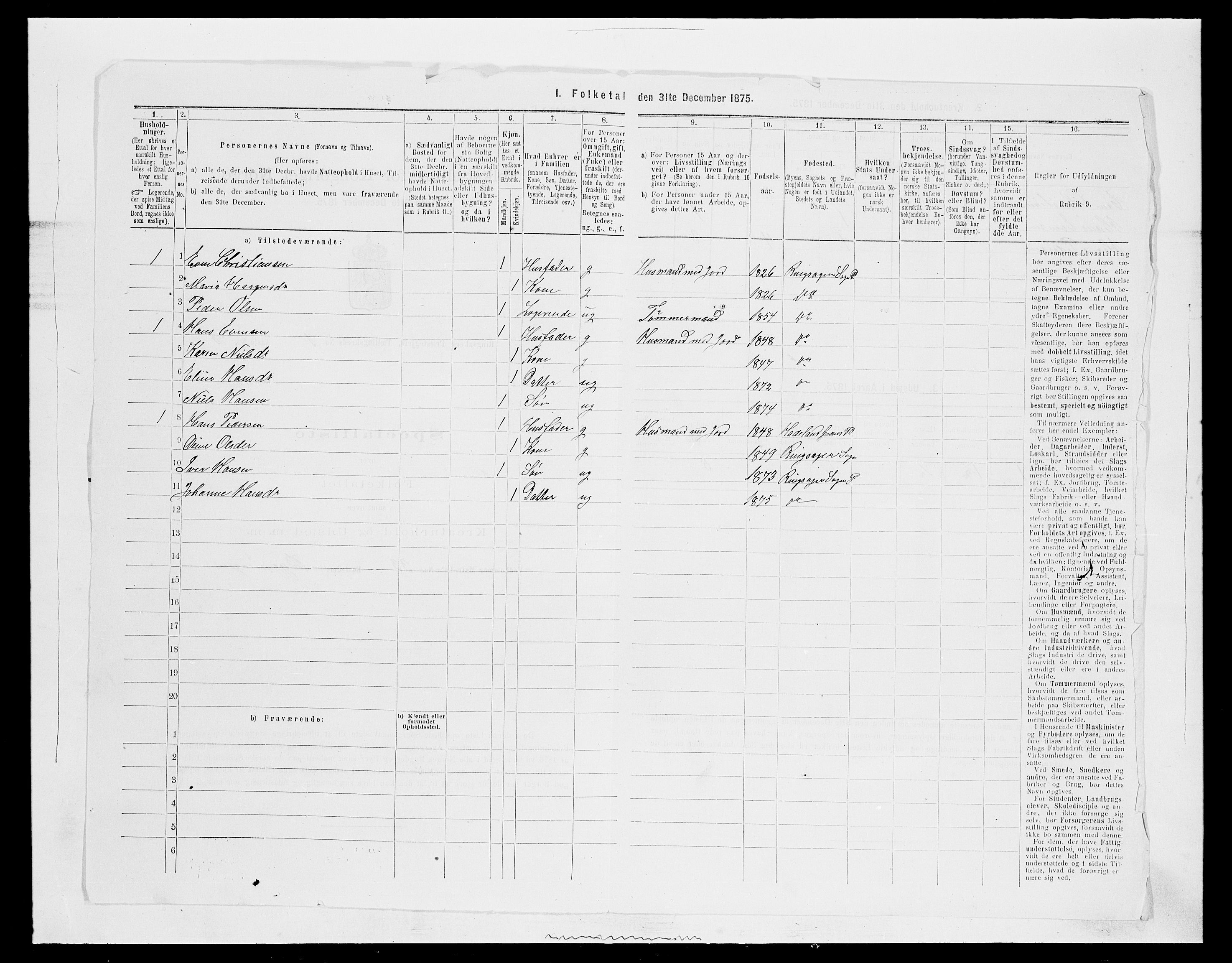 SAH, 1875 census for 0412P Ringsaker, 1875, p. 226