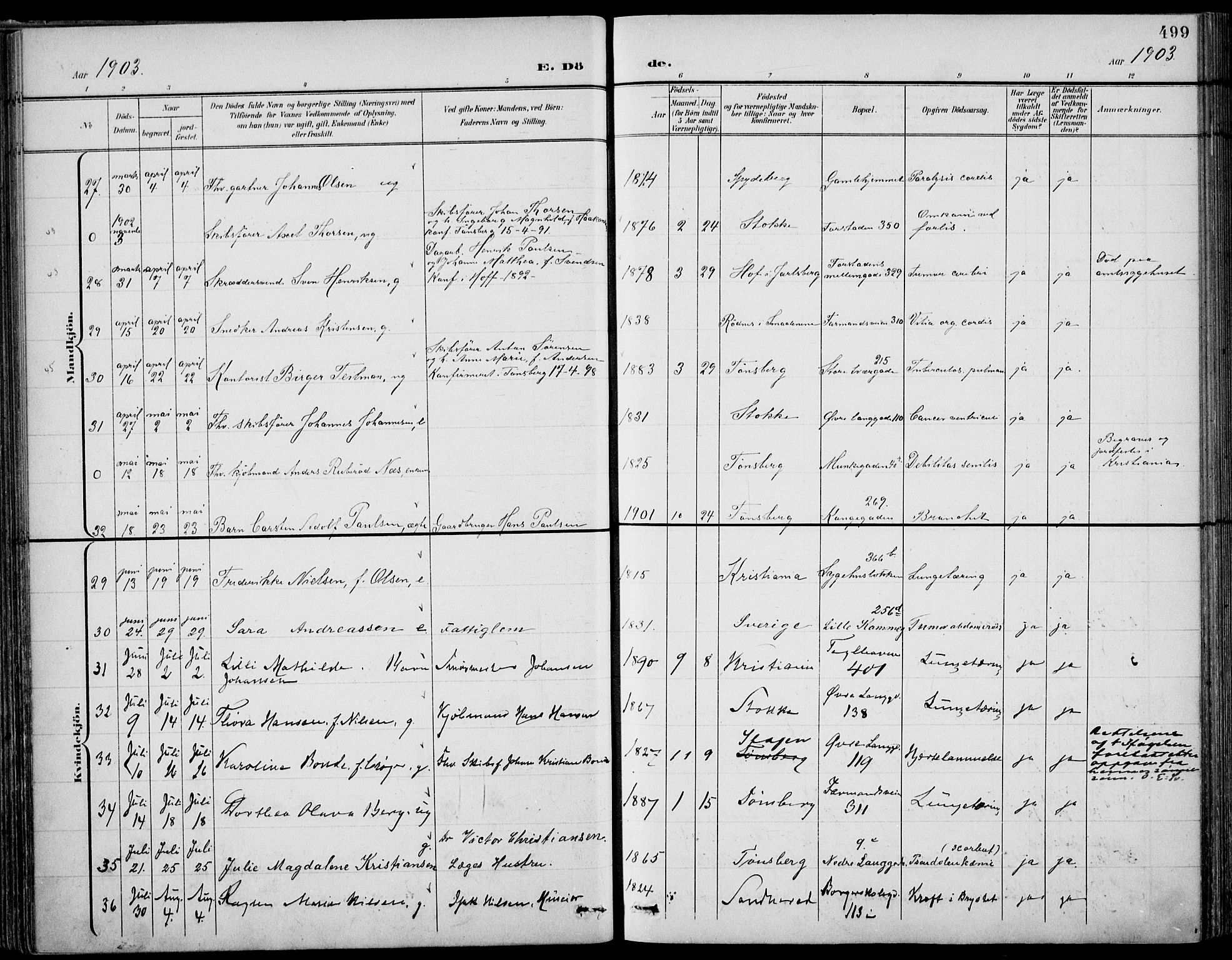 Tønsberg kirkebøker, AV/SAKO-A-330/F/Fa/L0013: Parish register (official) no. I 13, 1900-1913, p. 499