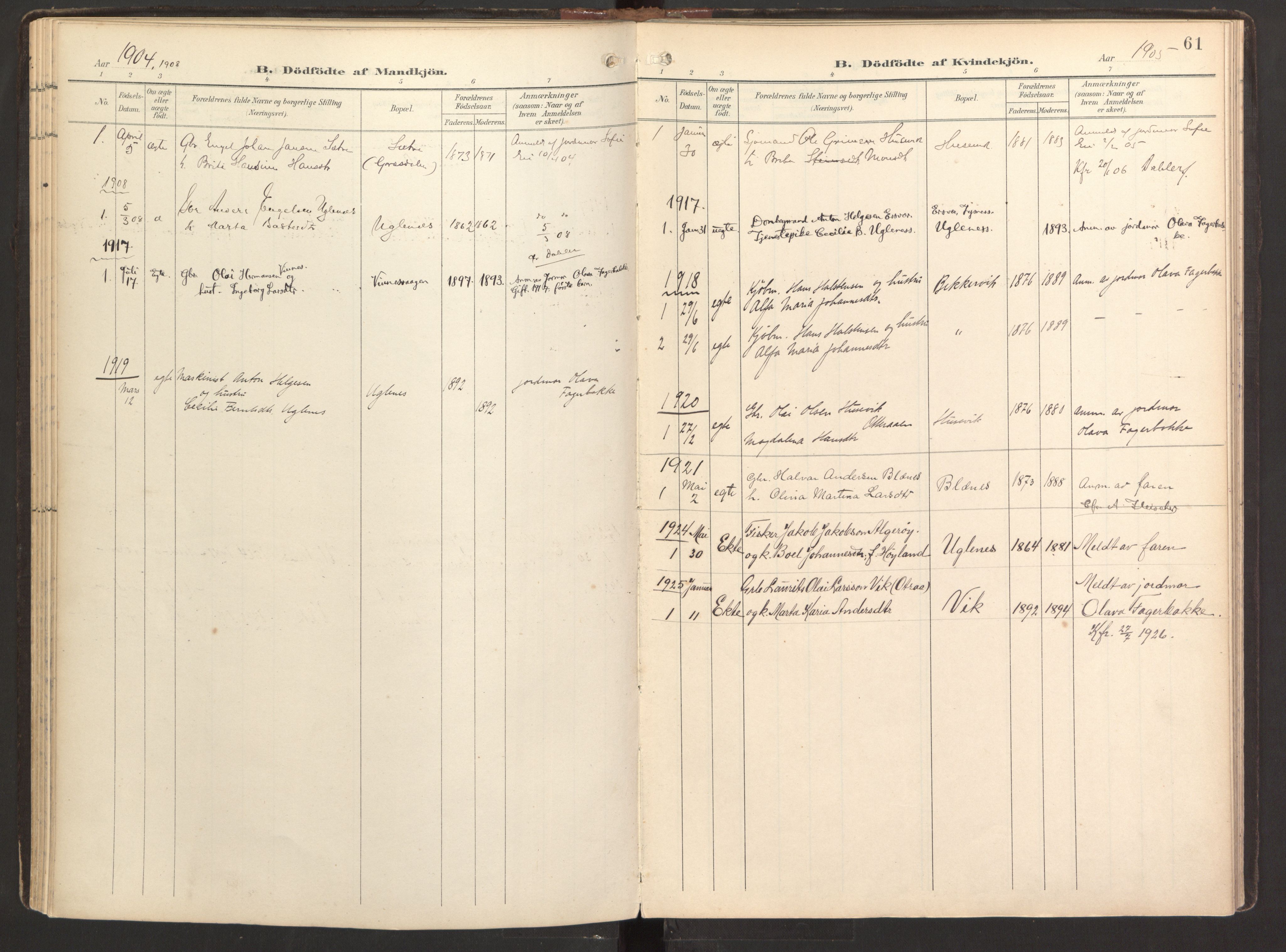 Fitjar sokneprestembete, SAB/A-99926: Parish register (official) no. B 1, 1900-1926, p. 61