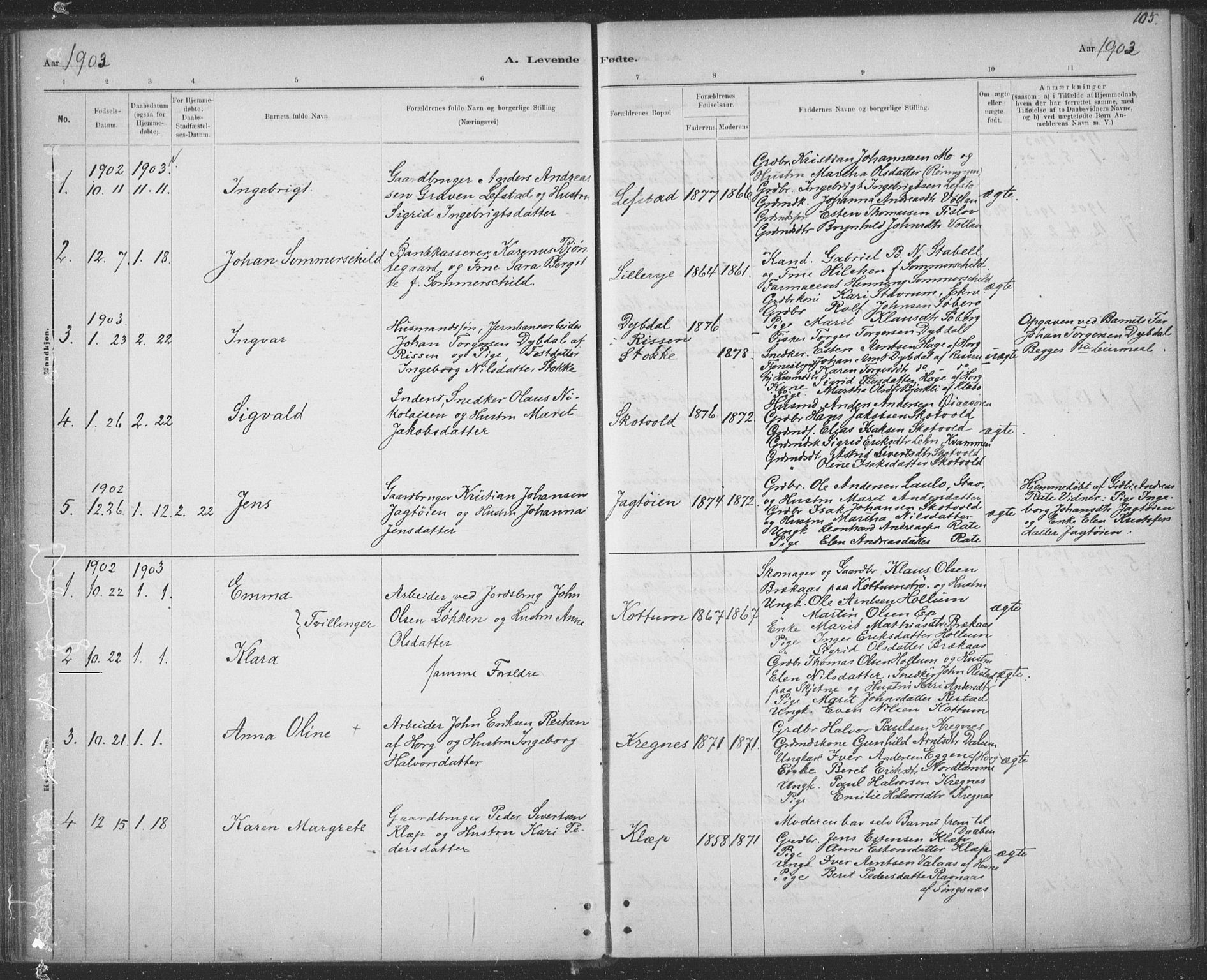 Ministerialprotokoller, klokkerbøker og fødselsregistre - Sør-Trøndelag, SAT/A-1456/691/L1085: Parish register (official) no. 691A17, 1887-1908, p. 105