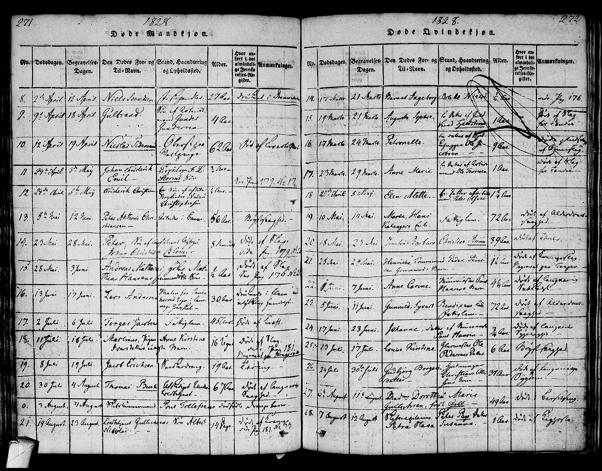 Strømsø kirkebøker, AV/SAKO-A-246/F/Fa/L0011: Parish register (official) no. I 11, 1815-1829, p. 271-272