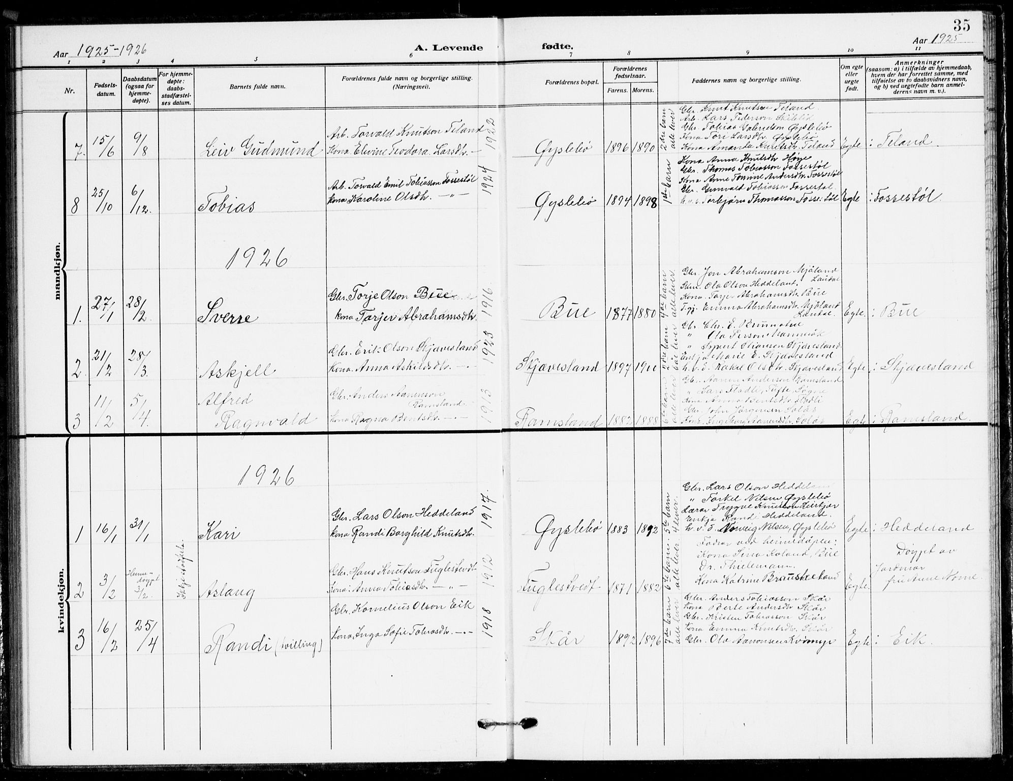 Holum sokneprestkontor, SAK/1111-0022/F/Fb/Fbc/L0004: Parish register (copy) no. B 4, 1908-1930, p. 35