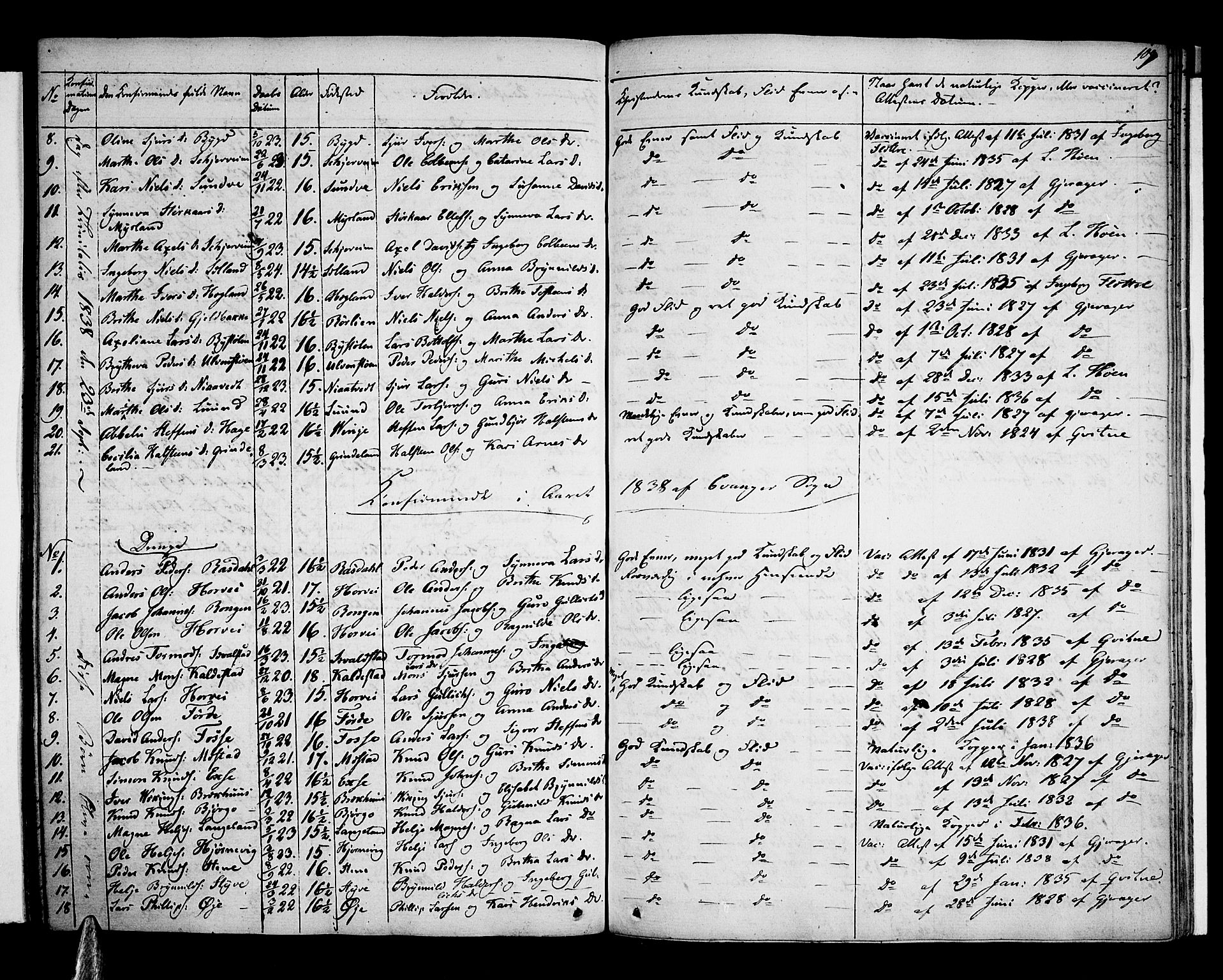 Voss sokneprestembete, AV/SAB-A-79001: Curate's parish register no. A 1, 1821-1841, p. 109