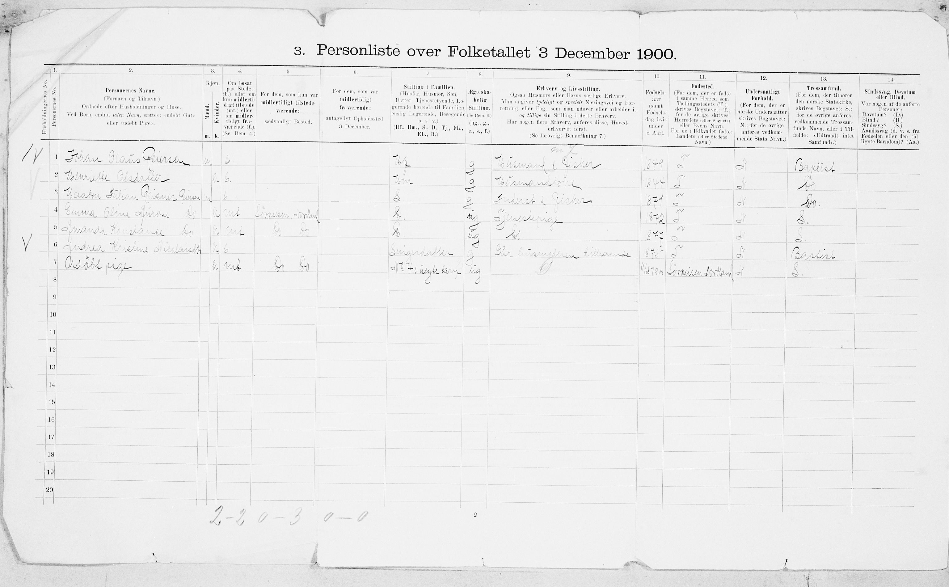 SAT, 1900 census for Vikna, 1900, p. 23