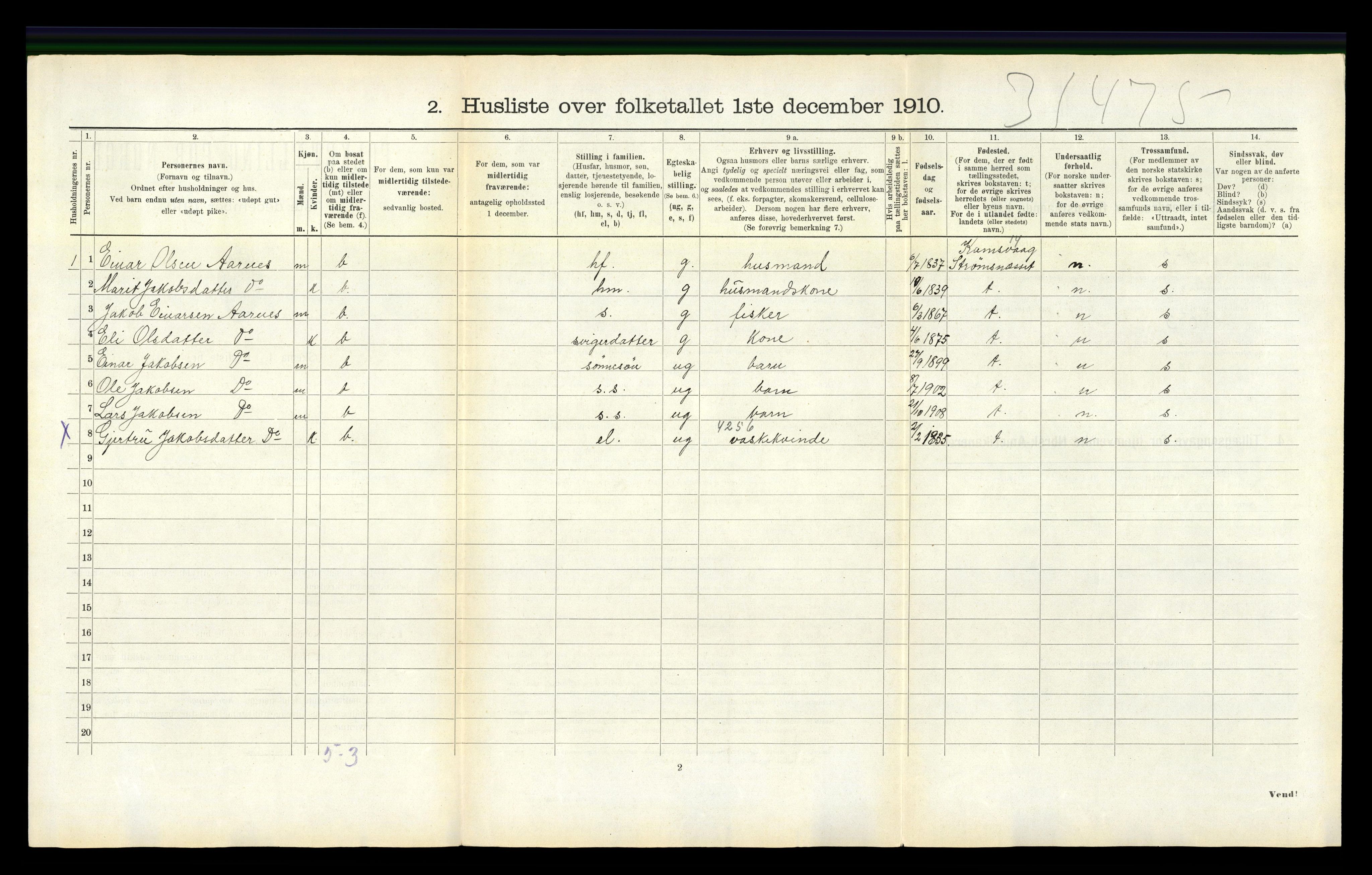 RA, 1910 census for Stangvik, 1910, p. 519