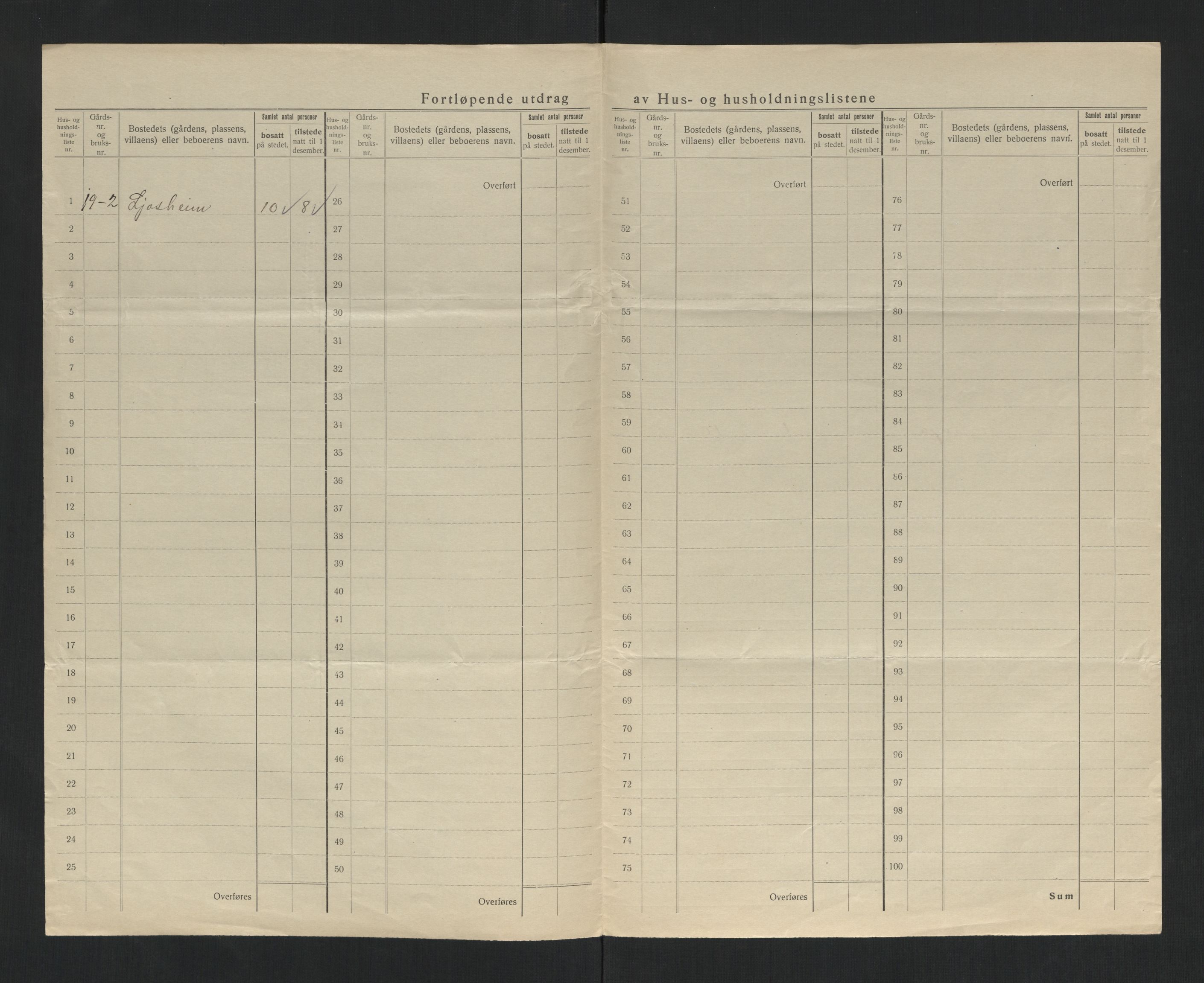 SAT, 1920 census for Leka, 1920, p. 23