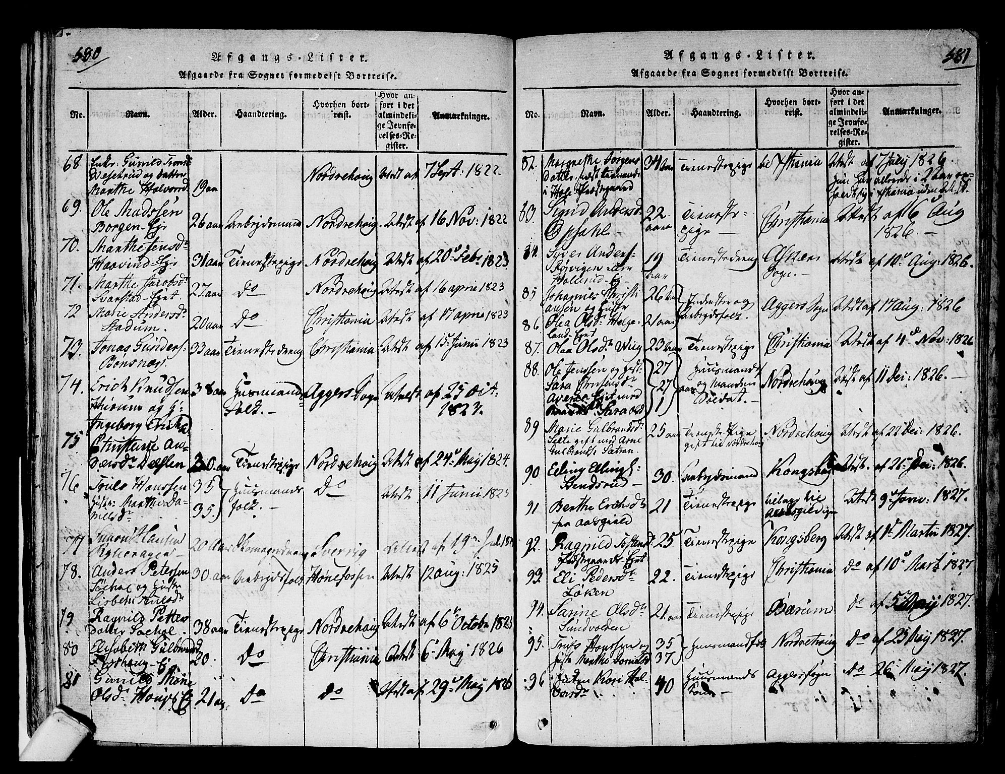 Hole kirkebøker, SAKO/A-228/F/Fa/L0004: Parish register (official) no. I 4, 1814-1833, p. 580-581