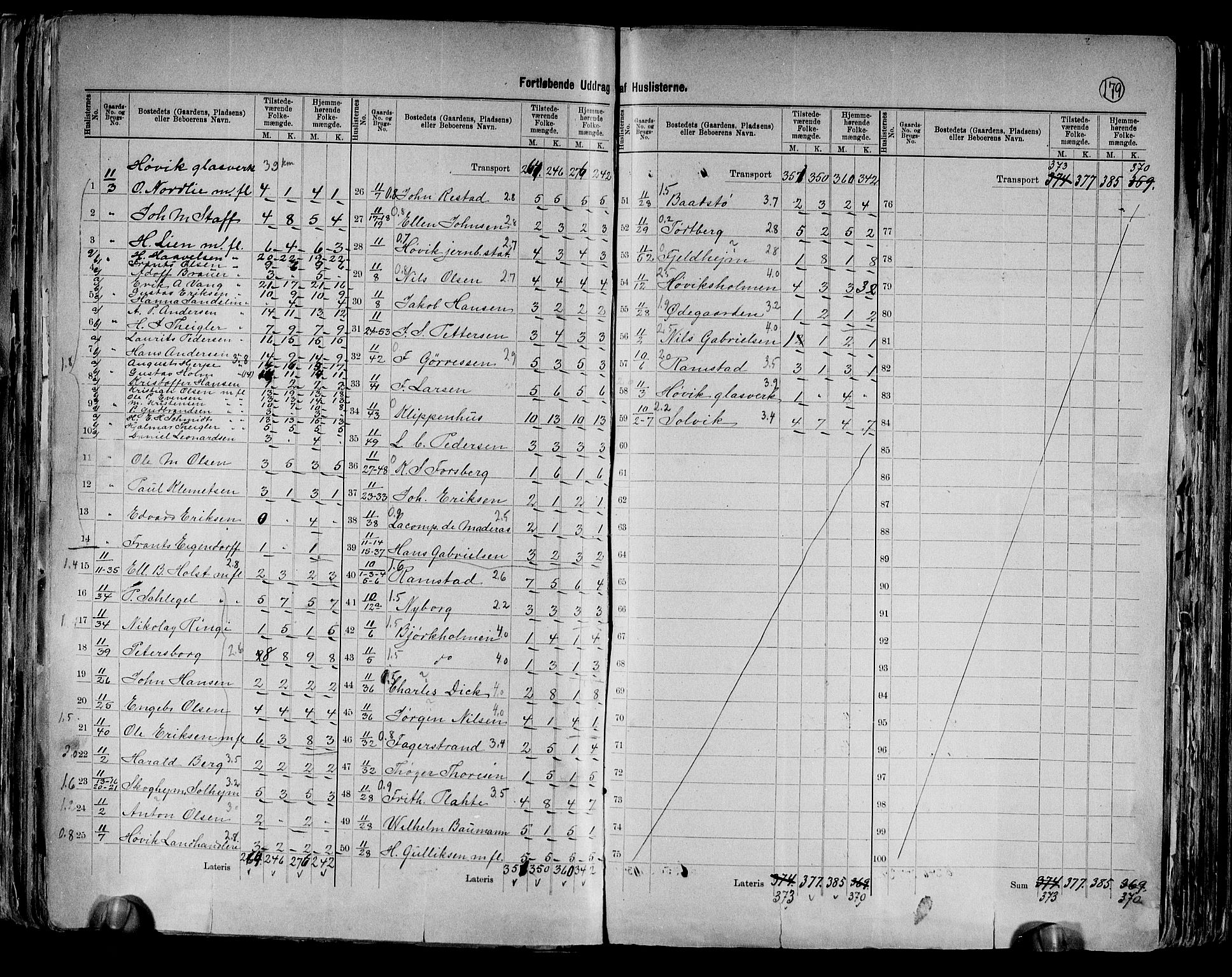 RA, 1891 census for 0219 Bærum, 1891, p. 39